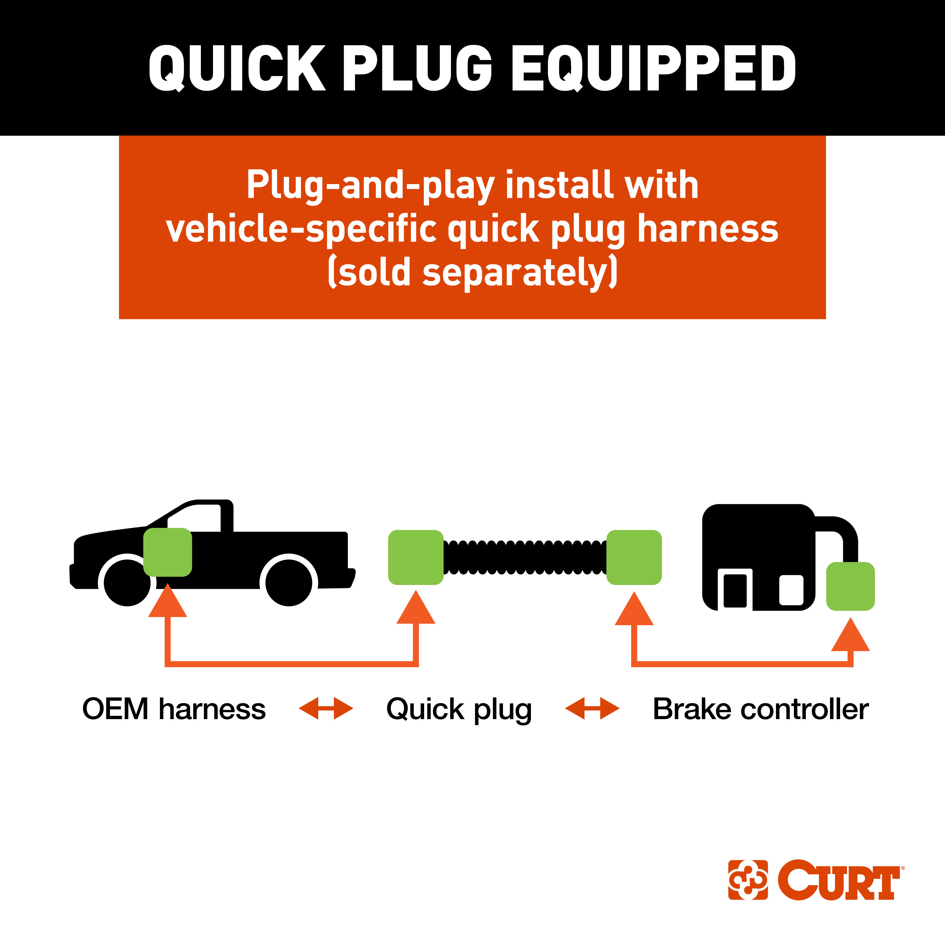 CURT Spectrum Proportional Trailer Brake Controller – Dash-Mounted Rotary Knob, Triple-Axis, LED Display, 1-4 Axles (2-8 Brakes) thumbnail 4