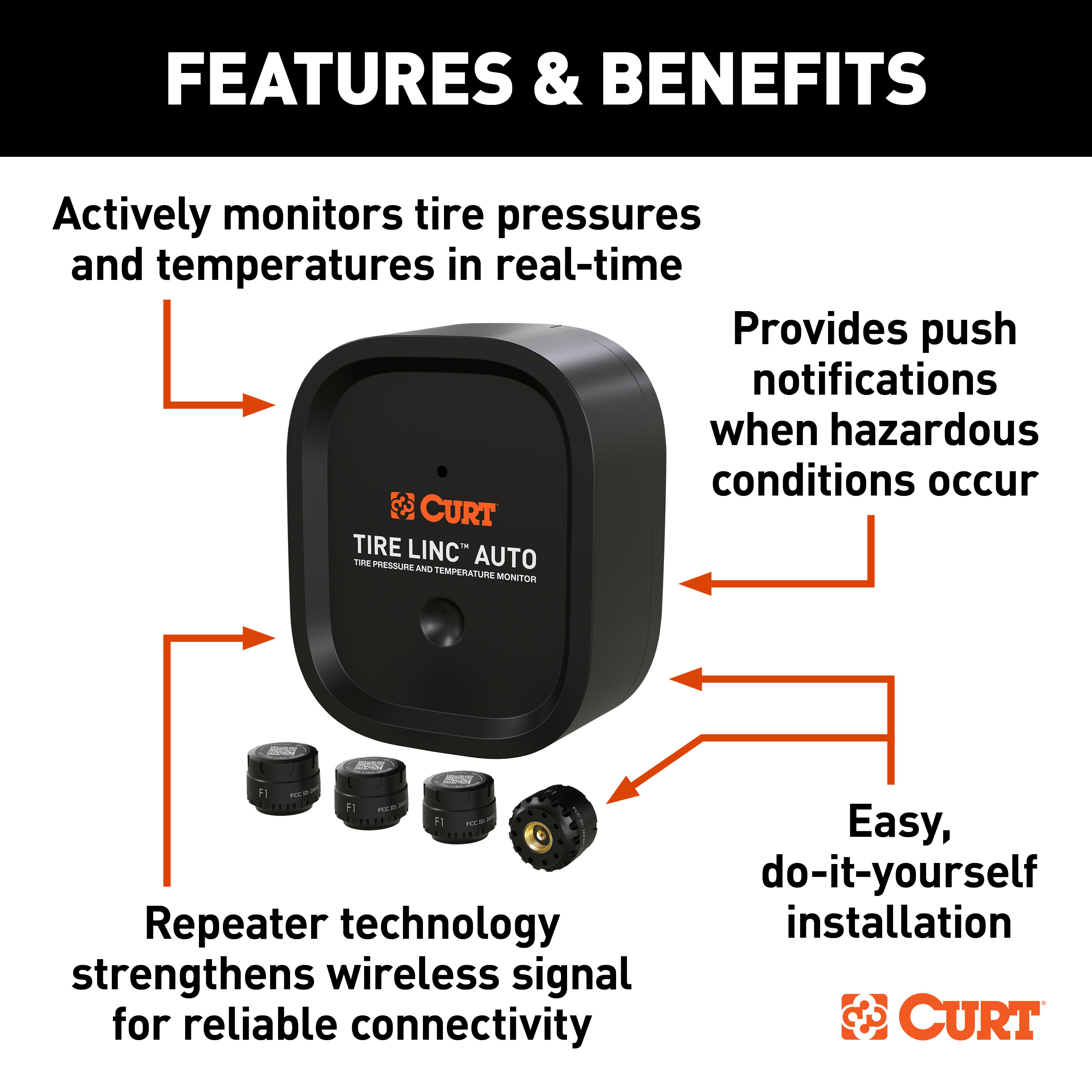 Lippert Tire Linc Auto Advanced TPMS Tire Pressure Monitoring System 57009 thumbnail 1