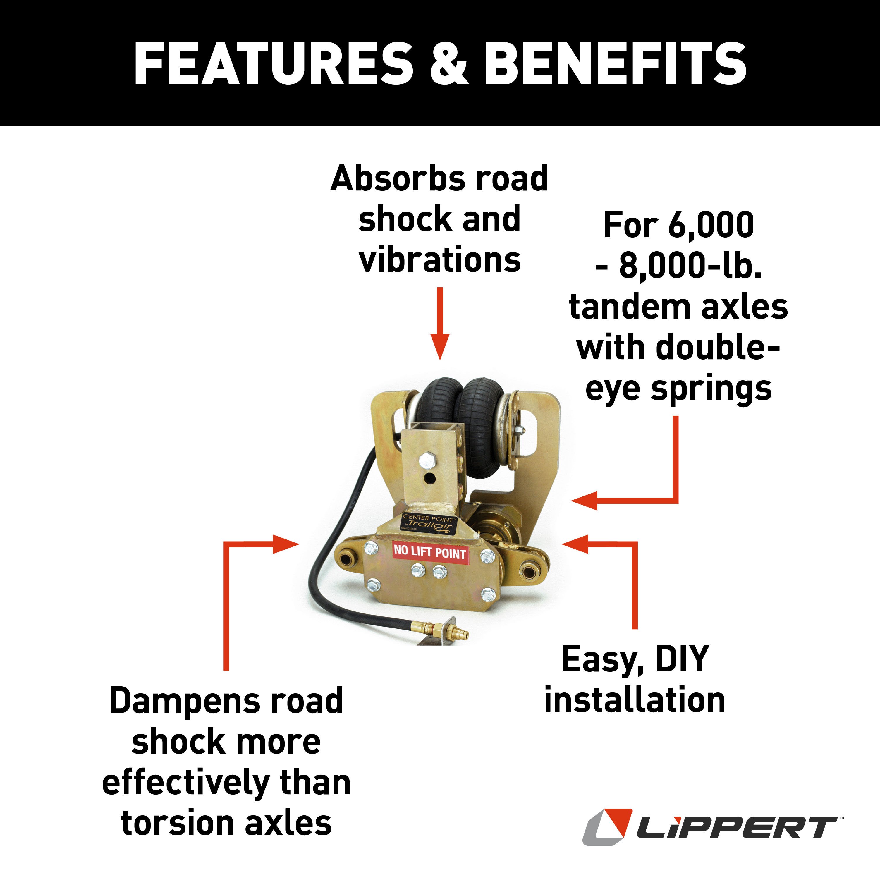 Lippert Lippert Center Point Air-Ride Suspension Replacement Unit 293054 thumbnail 1