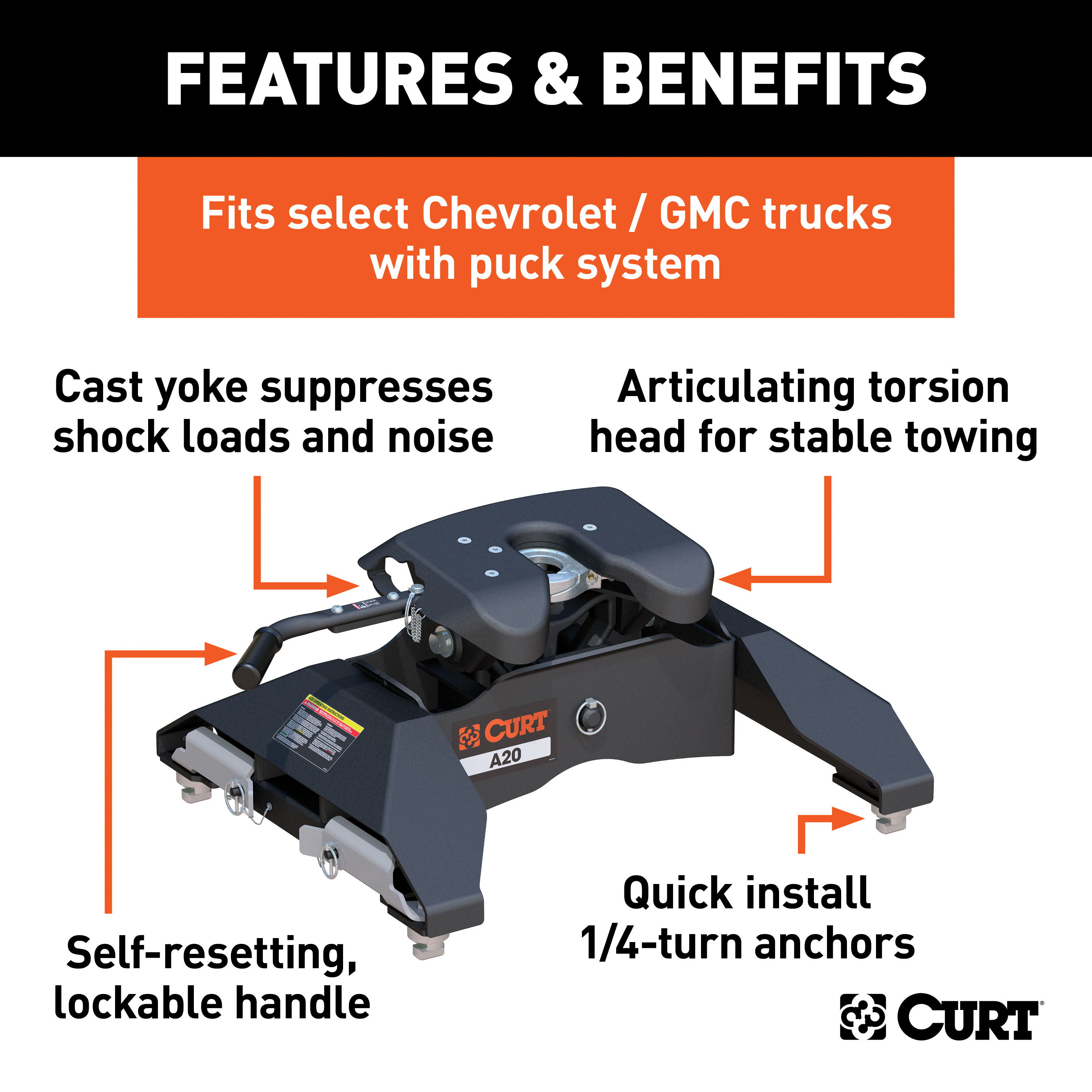 CURT 20K, A20 5th Wheel Hitch, 20,000 lbs, Select Chevrolet Silverado, GMC Sierra 2500, 3500 HD, 8-Foot Bed Puck System 16064 thumbnail 1