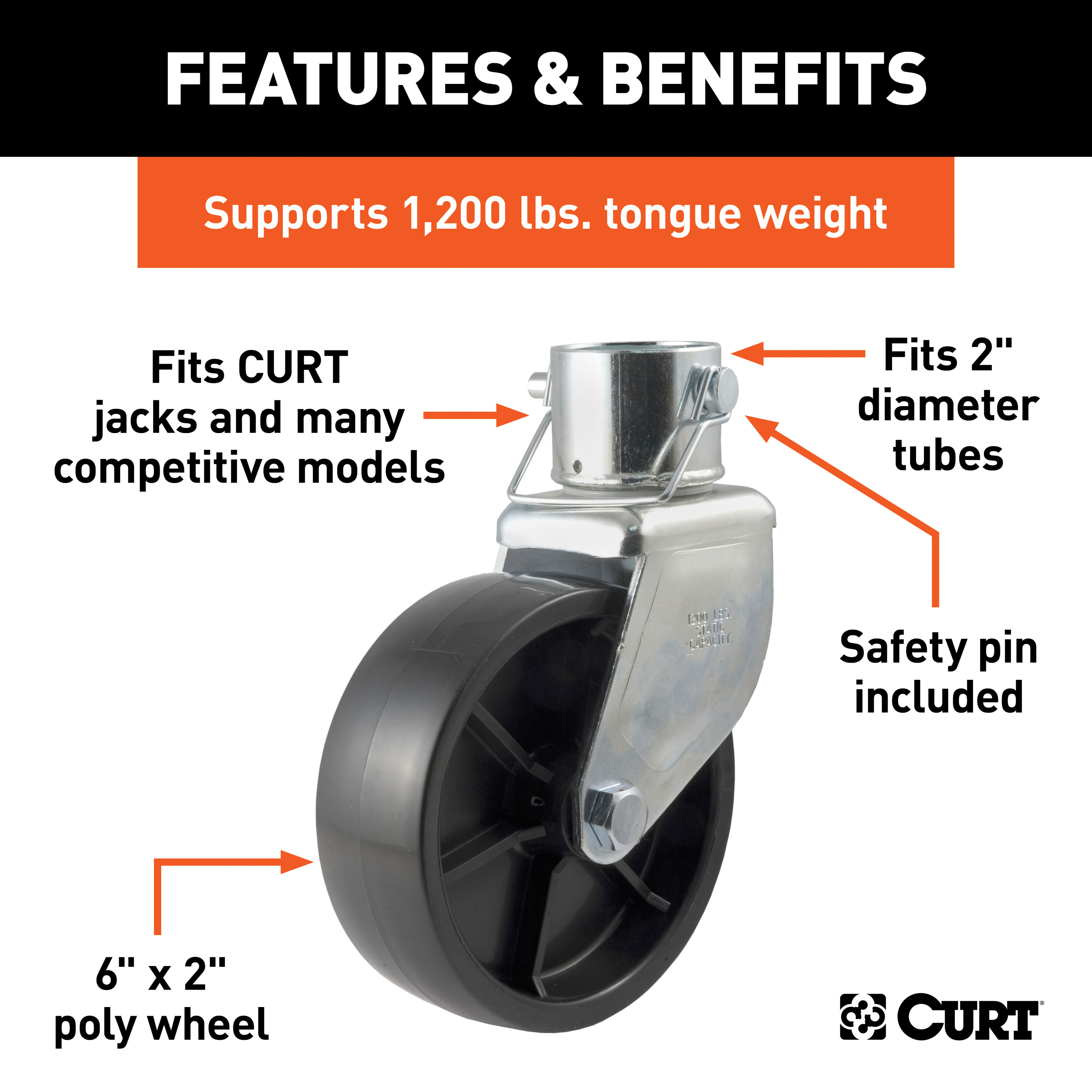 CURT 28276 6-Inch Caster Trailer Jack Wheel Replacement, Fits 2-In Tube, 1,200 lbs thumbnail 1