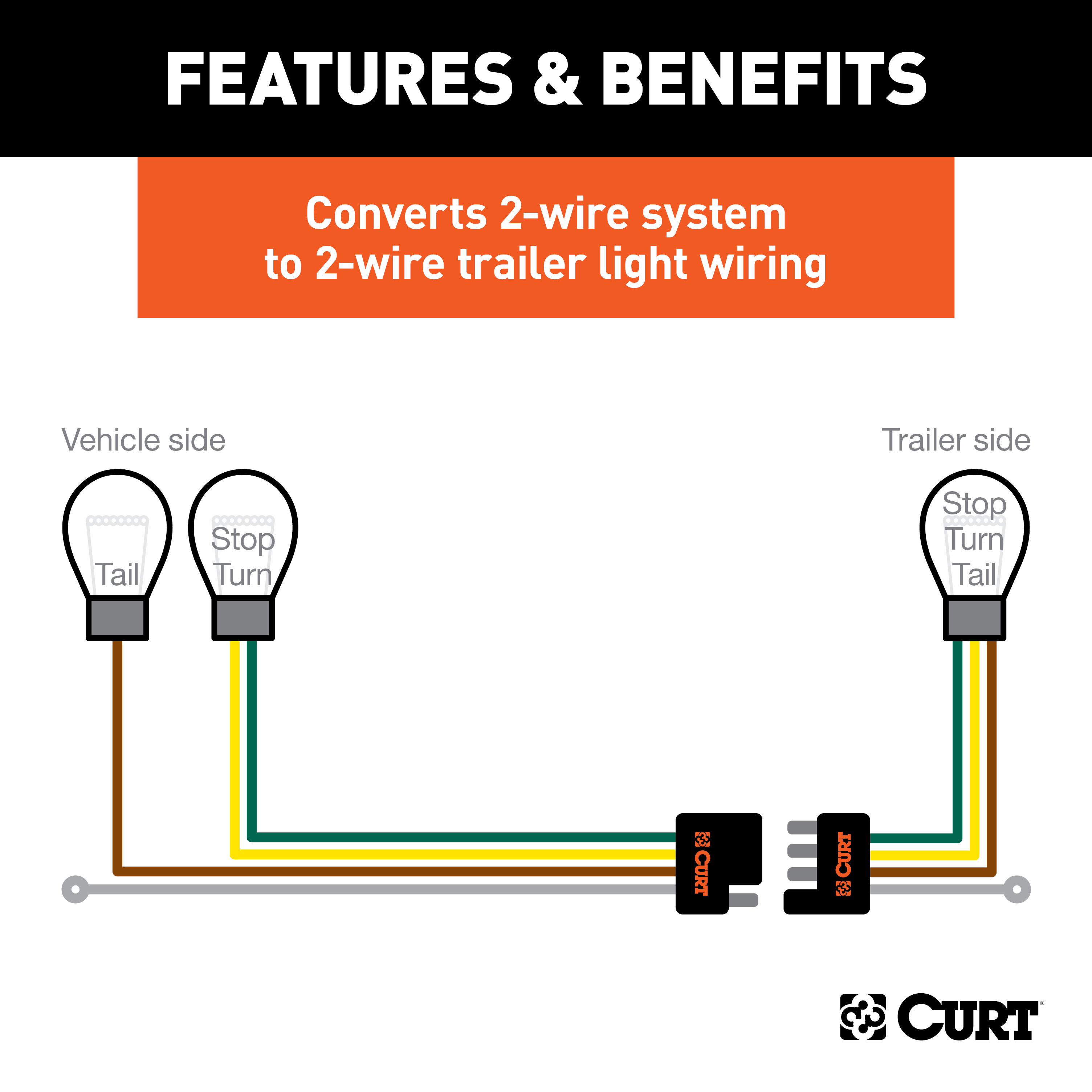 CURT 56236 Multi-Function Splice-in Tail Light Converter, 4-Pin Wiring Harness thumbnail 2