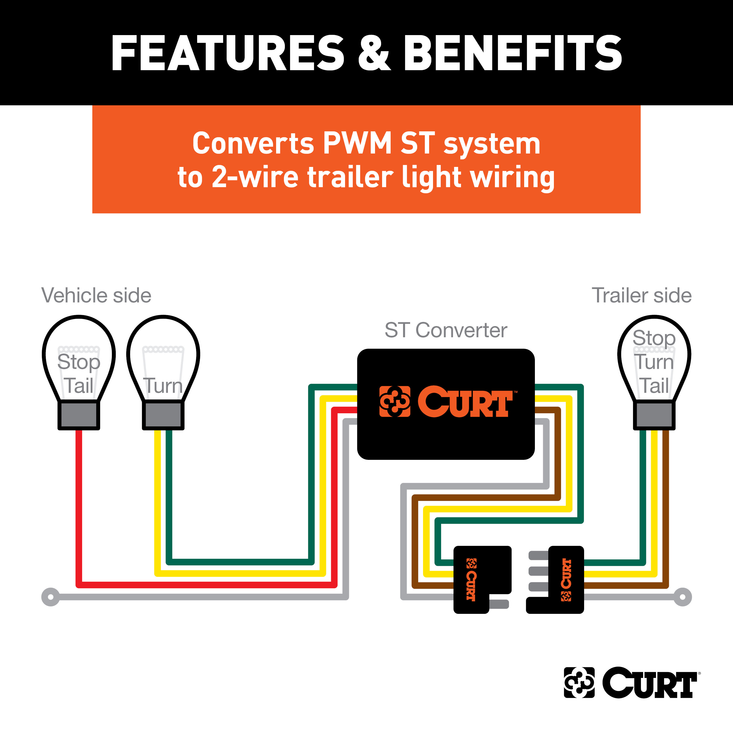 CURT 56236 Multi-Function Splice-in Tail Light Converter, 4-Pin Wiring Harness thumbnail 4