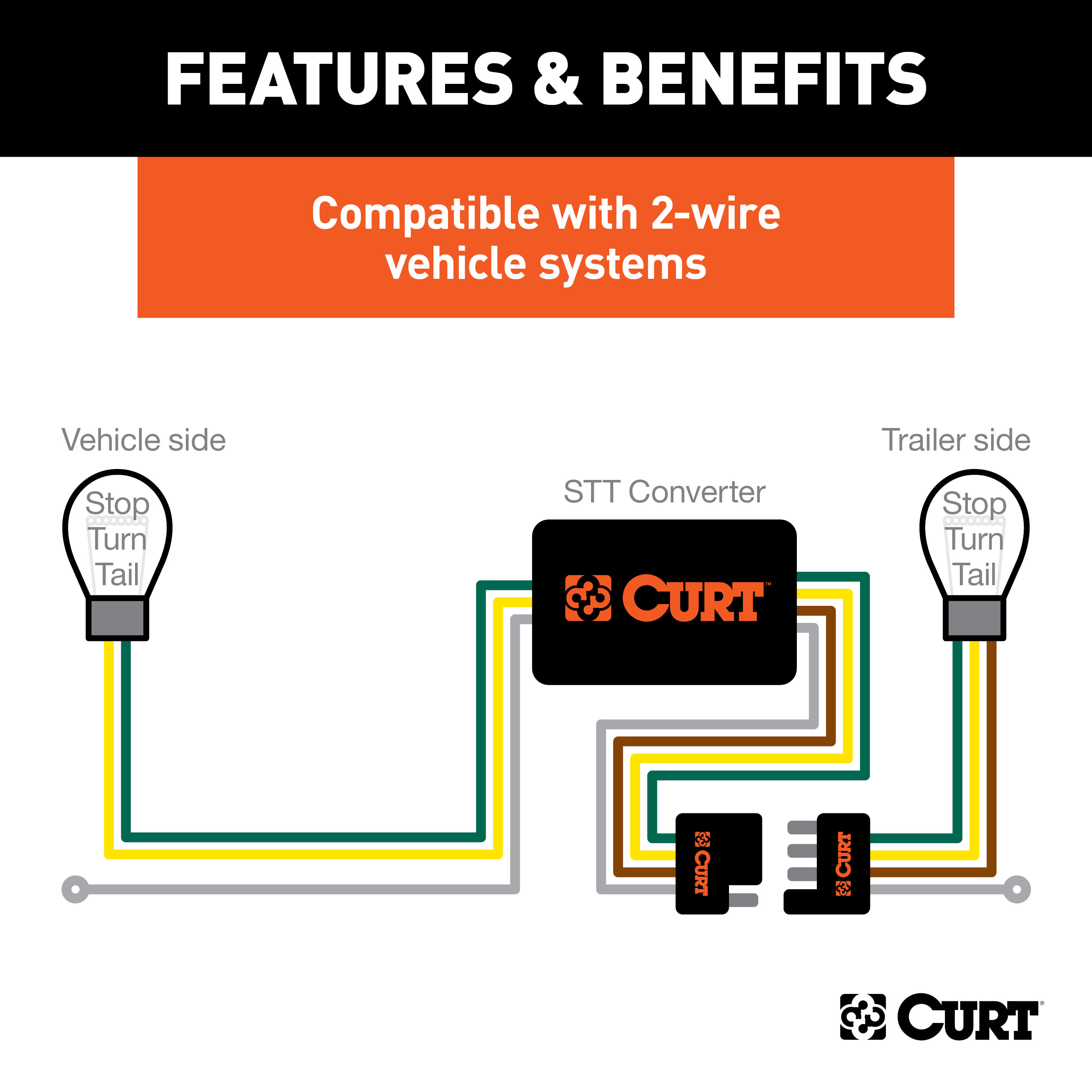 CURT 56236 Multi-Function Splice-in Tail Light Converter, 4-Pin Wiring Harness thumbnail 5