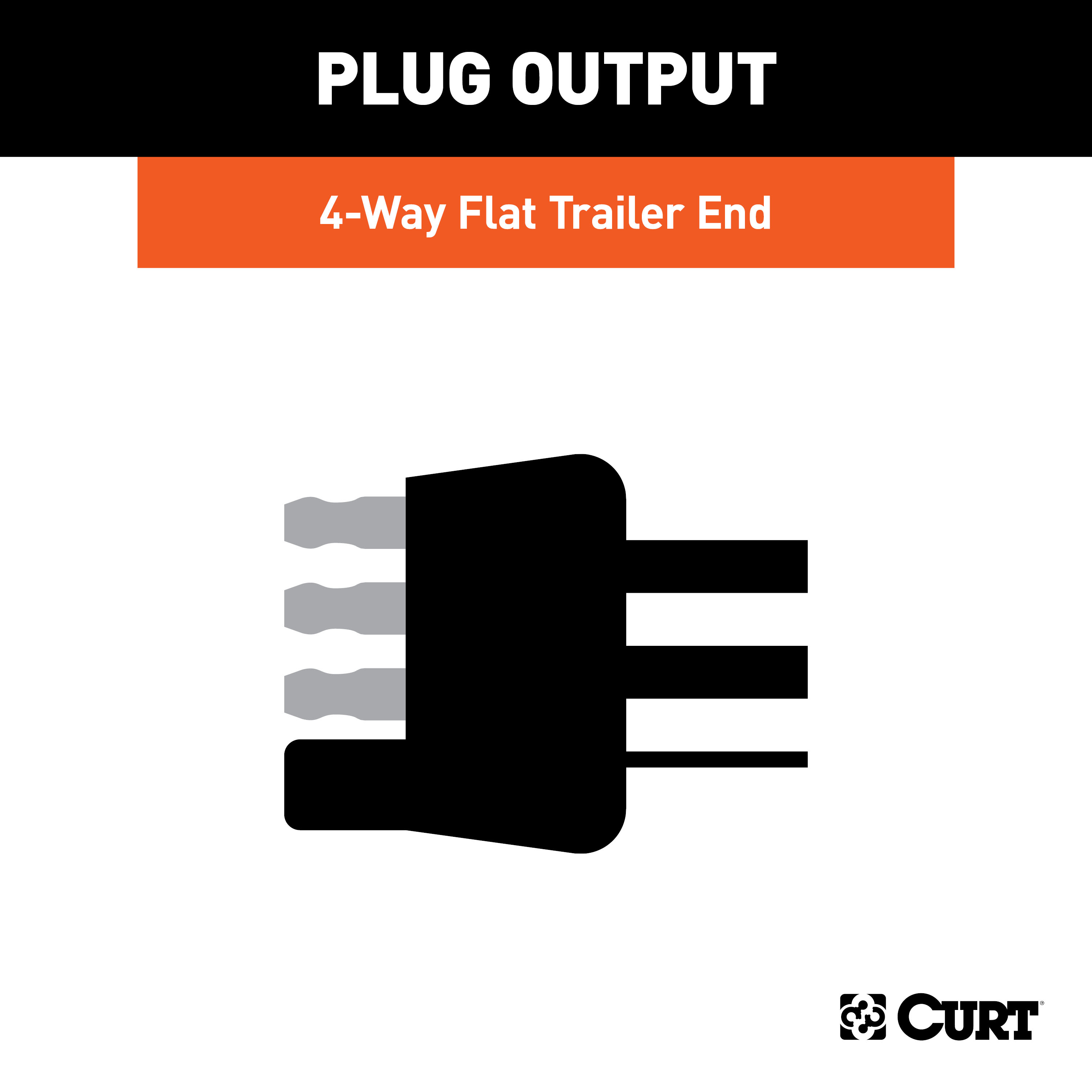 CURT 58032 Trailer-Side 4-Pin Flat Wiring Harness with 48-Inch Wires thumbnail 2