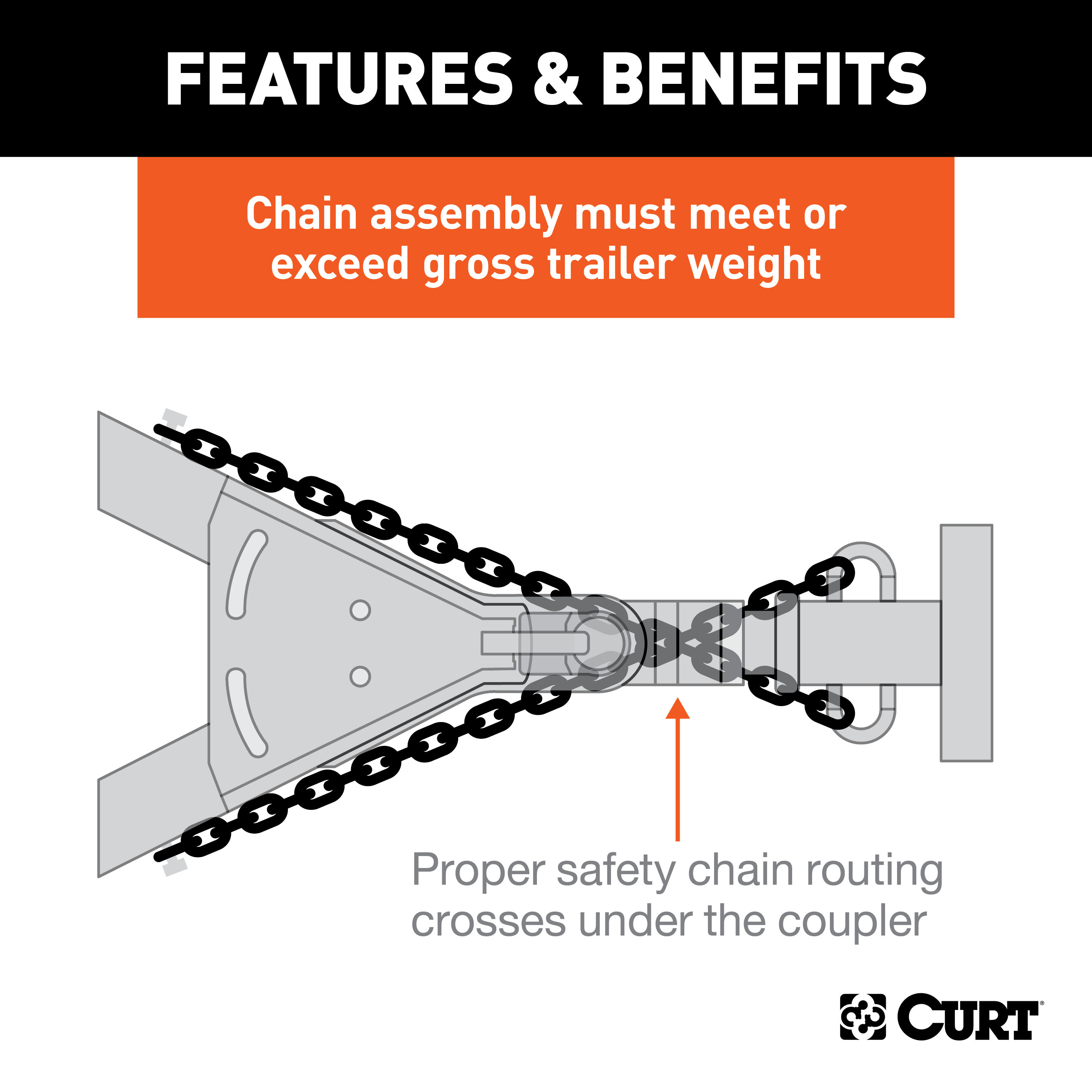 CURT 80011 48-Inch Trailer Safety Chain with 3/8-In S-Hooks, 2,000 lbs Break Strength thumbnail 5