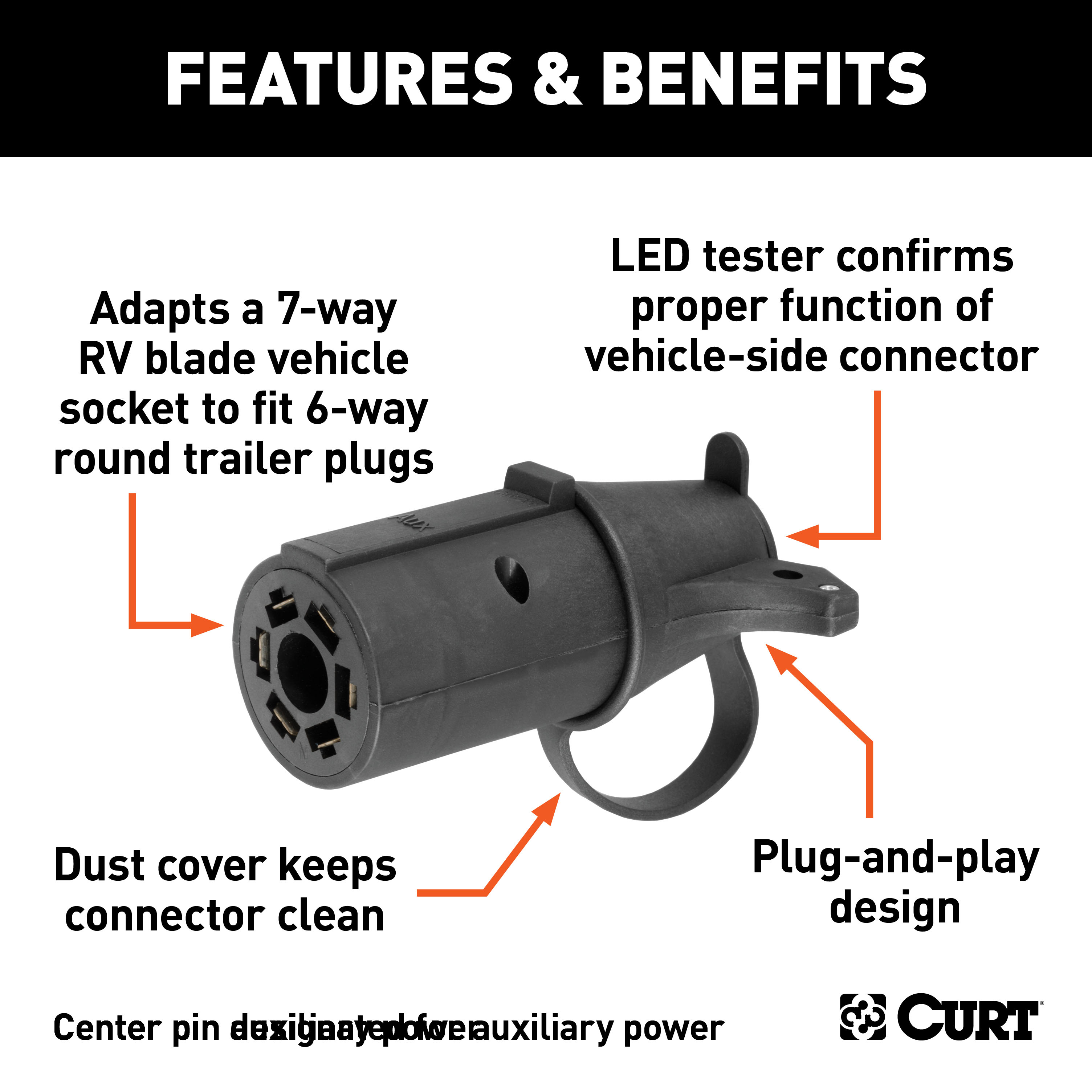 CURT 57255 7-Way RV Blade Vehicle-Side to 6-Way Round Trailer Wiring Adapter with Tester, Center Pin Auxiliary Power thumbnail 1