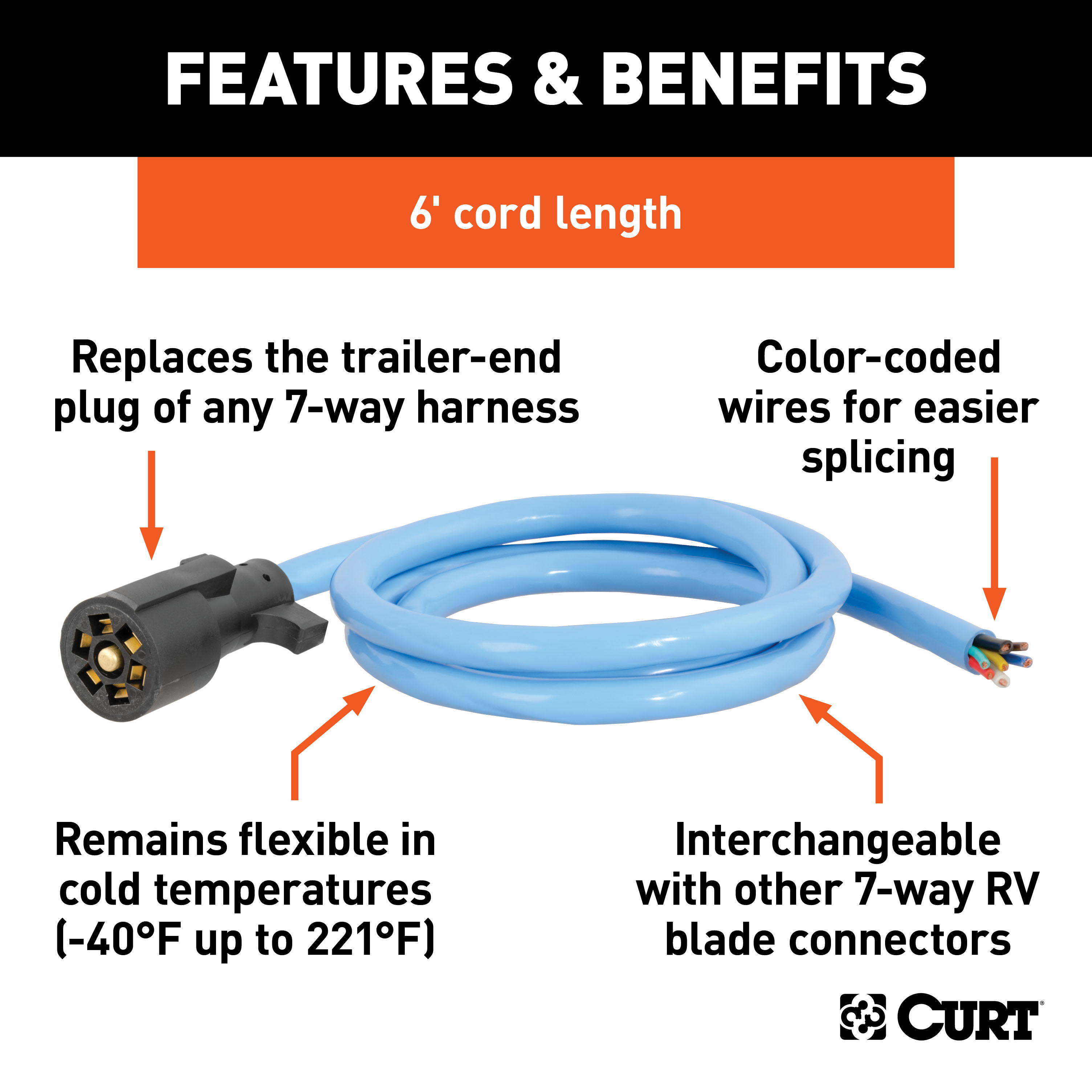 CURT 56611 Extreme Temperature, Cold Weather 7-Pin RV Blade Trailer Wiring Harness Plug, 6-Foot Blunt-Cut Wires, -40F to 221F Degree Rating thumbnail 1