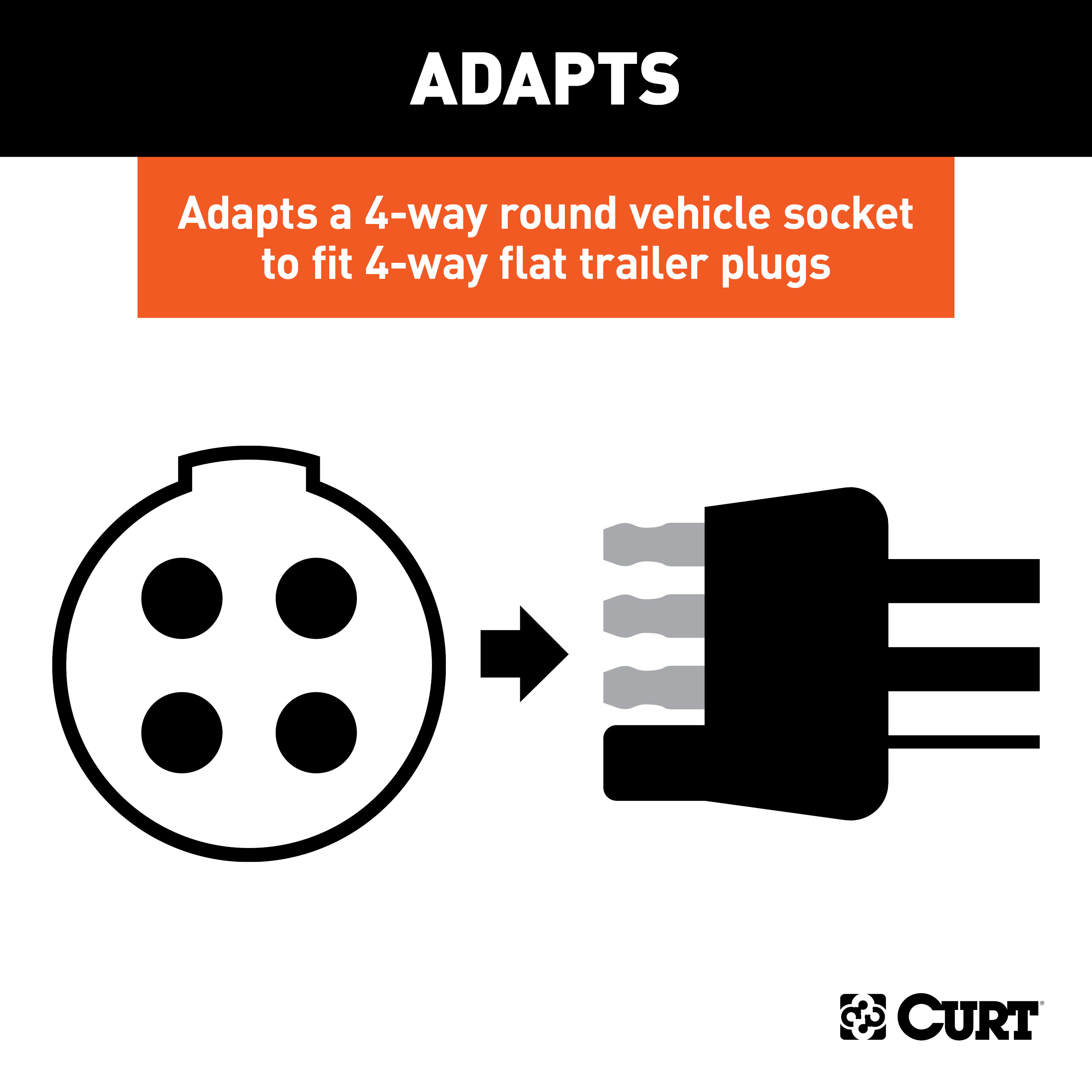 CURT 57225 4-Pin Round Vehicle-Side to 4-Way Trailer Wiring Adapter thumbnail 2