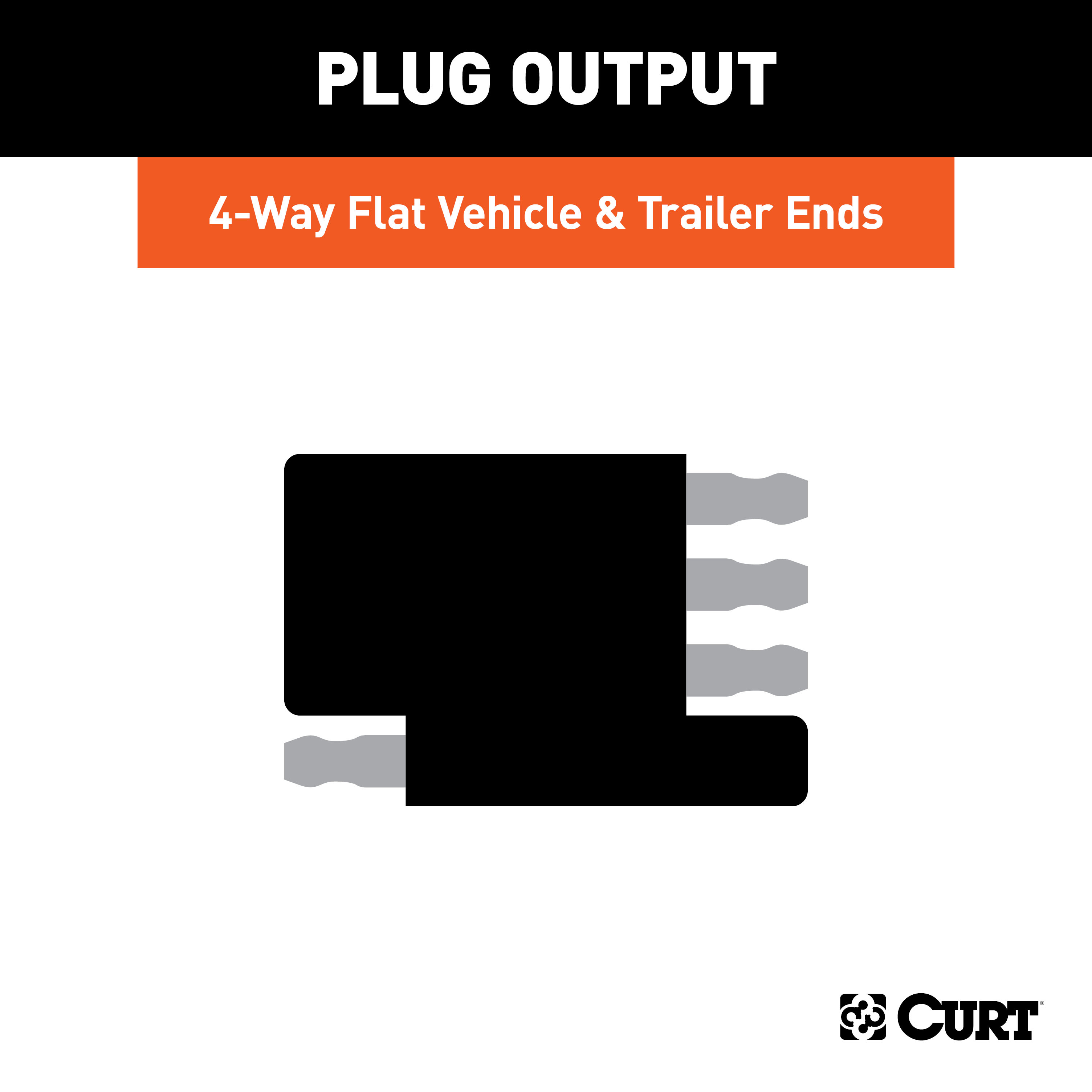 CURT 57404 4-Way Flat Vehicle-Side Trailer Wiring Adapter for 1-1/4-Inch License Plate Light Hole thumbnail 2