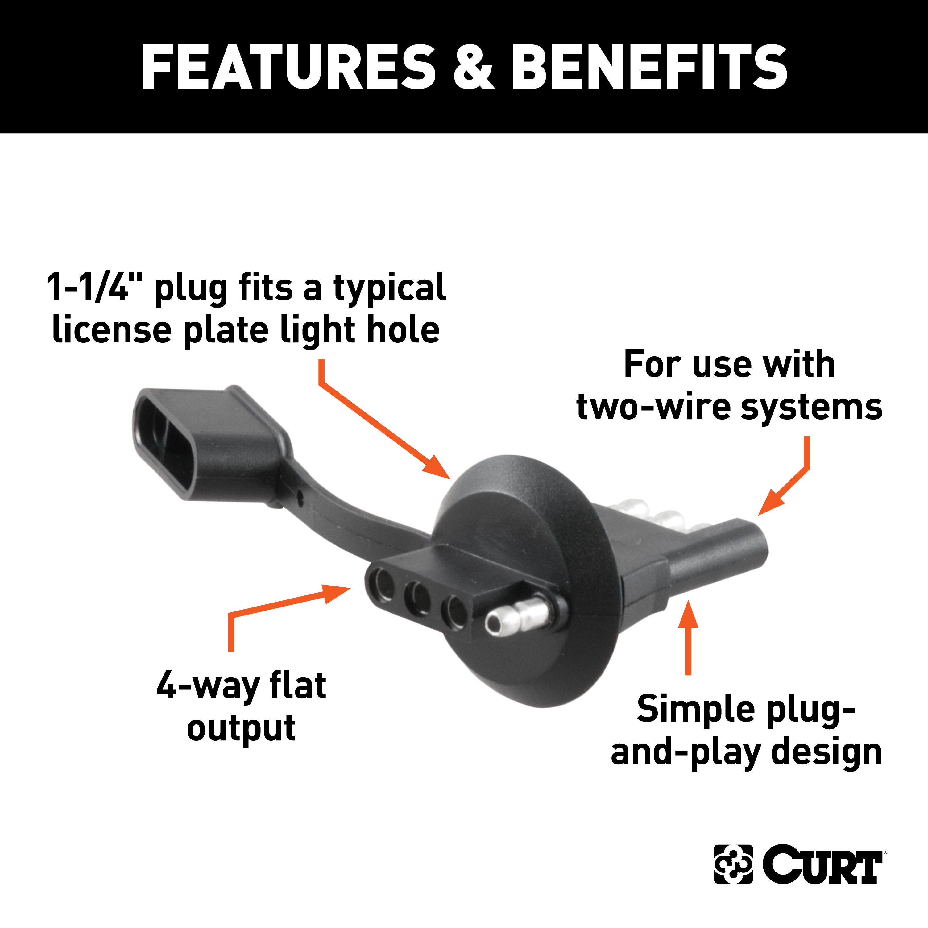 CURT 57404 4-Way Flat Vehicle-Side Trailer Wiring Adapter for 1-1/4-Inch License Plate Light Hole thumbnail 1