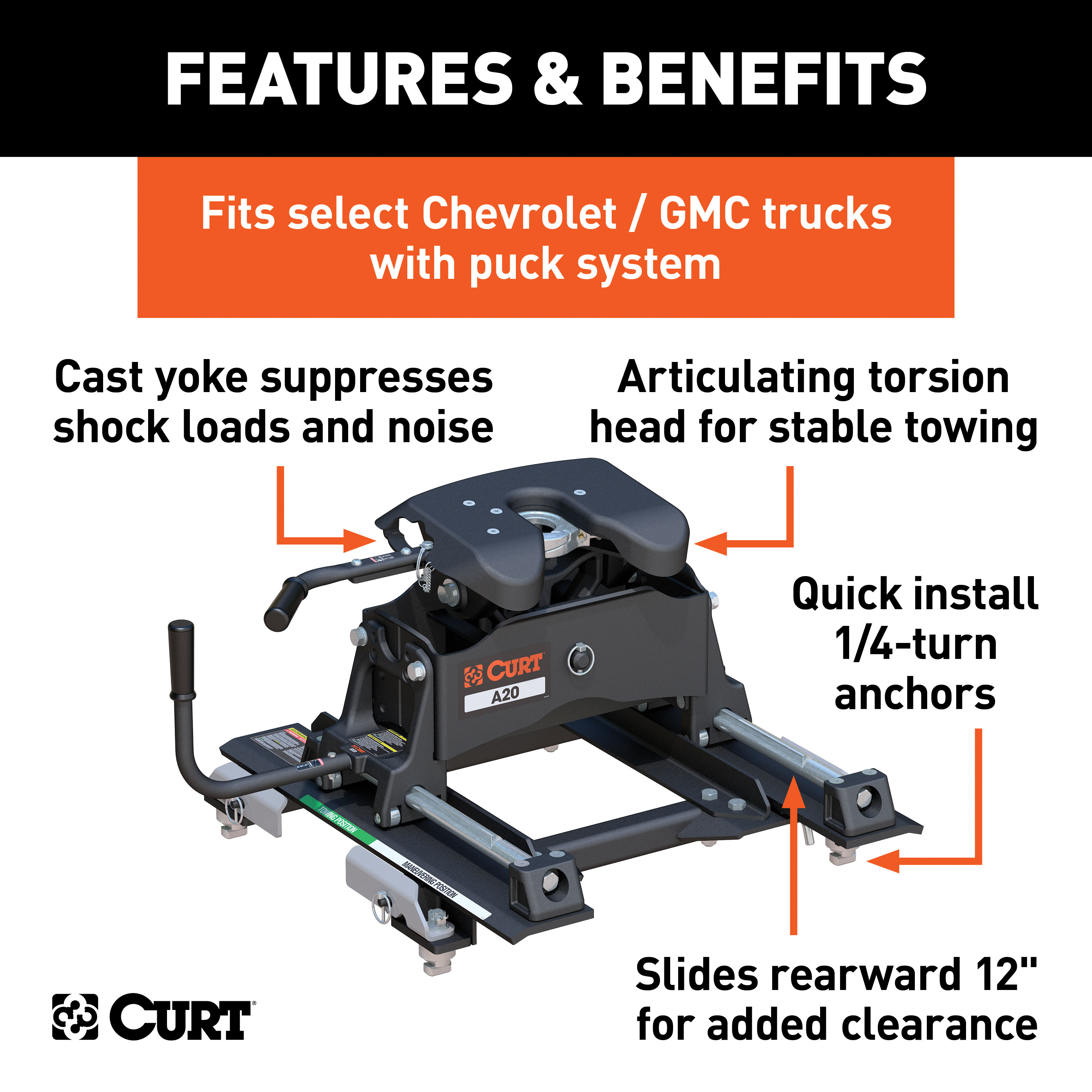 CURT 20K, A20 5th Wheel Slider Hitch, 20,000 lbs, Select Chevy Silverado, GMC Sierra 2500, 3500 HD, 6.5-Foot Bed Puck System 16669 thumbnail 1