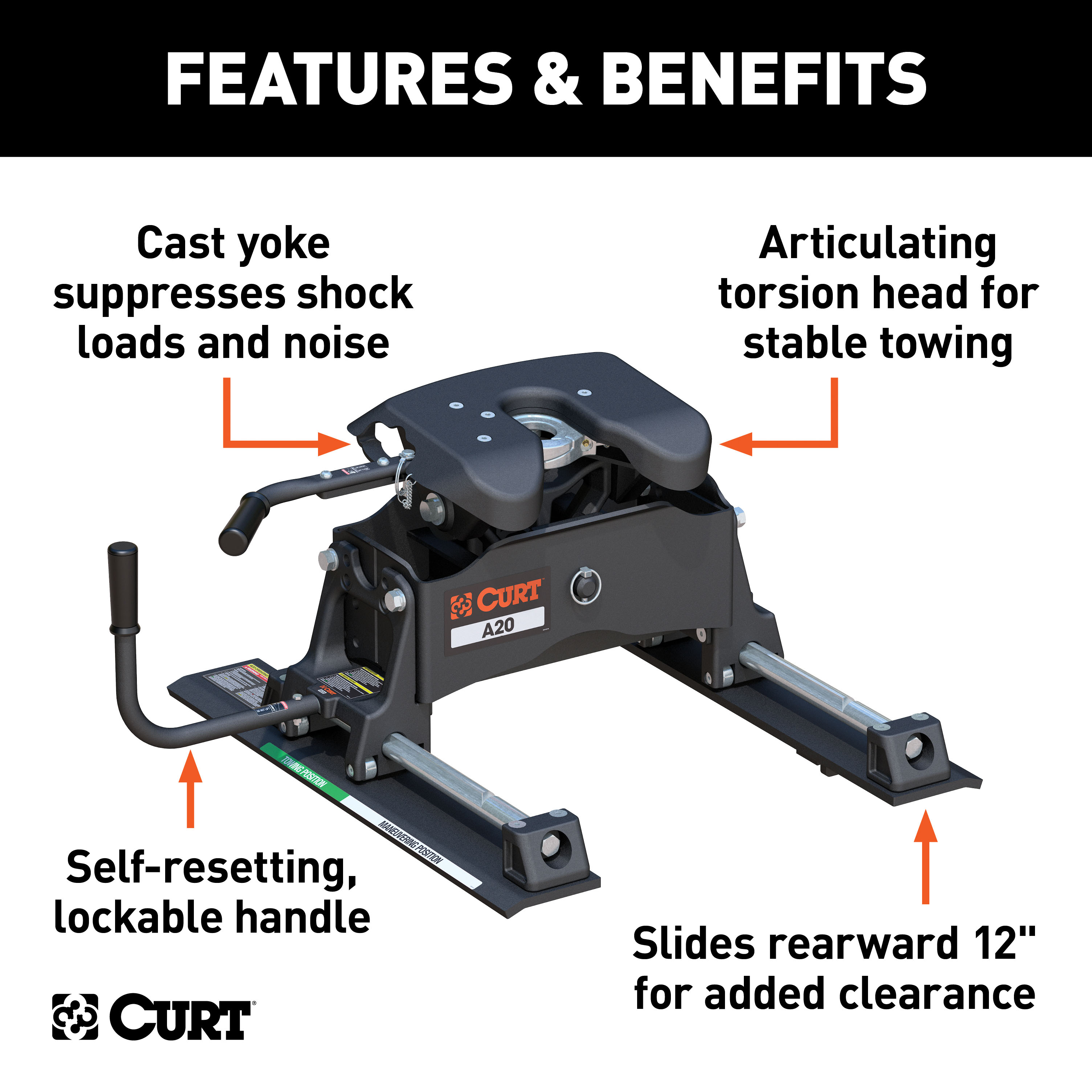 CURT 20K, A20 5th Wheel Slider Hitch for Short Bed Trucks, 20,000 lbs 16541 thumbnail 2
