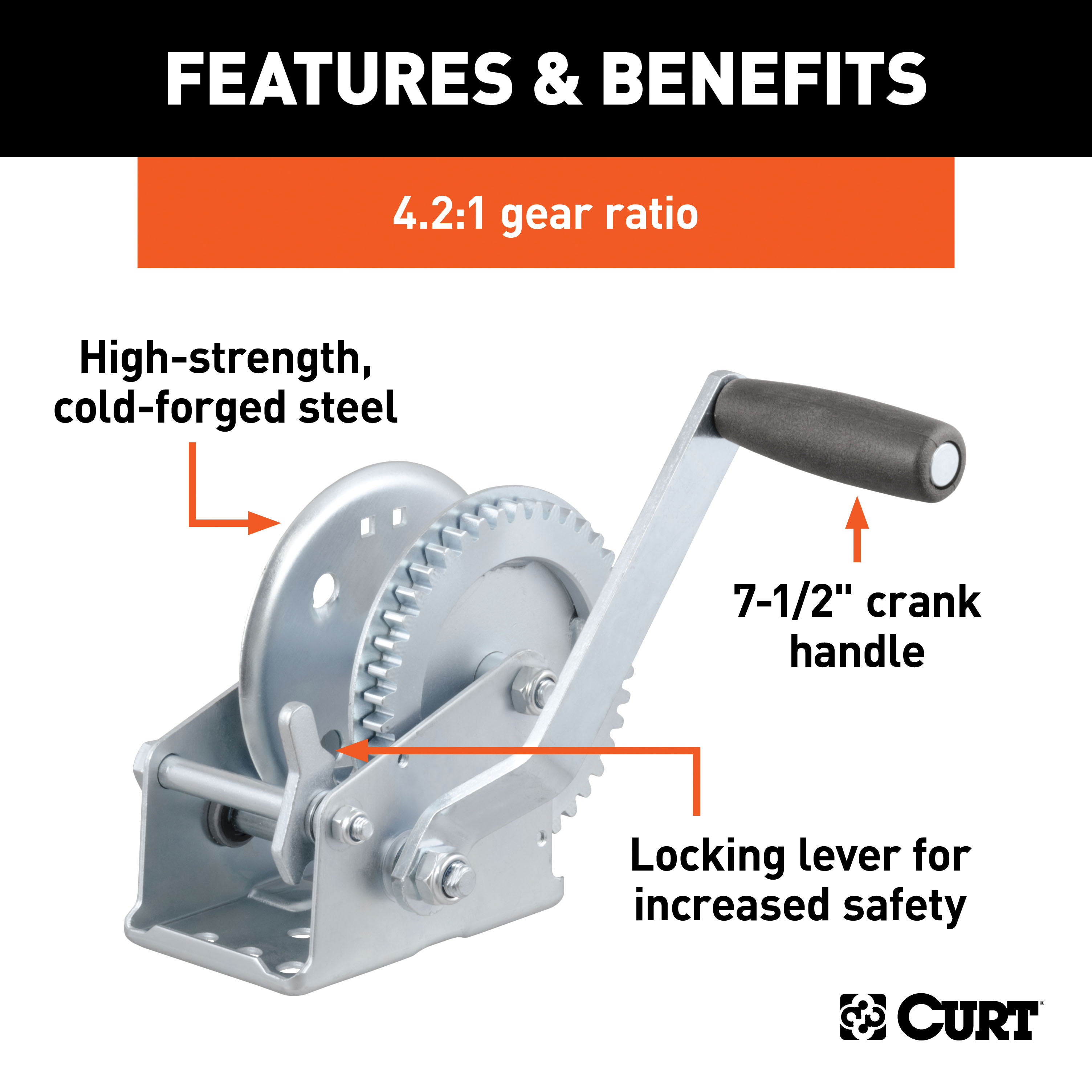 CURT 29424 Manual Hand Crank Boat Trailer Winch, 1,200 lbs Capacity, 7-1/2-Inch Handle, 4.2:1 Gear Ratio thumbnail 1