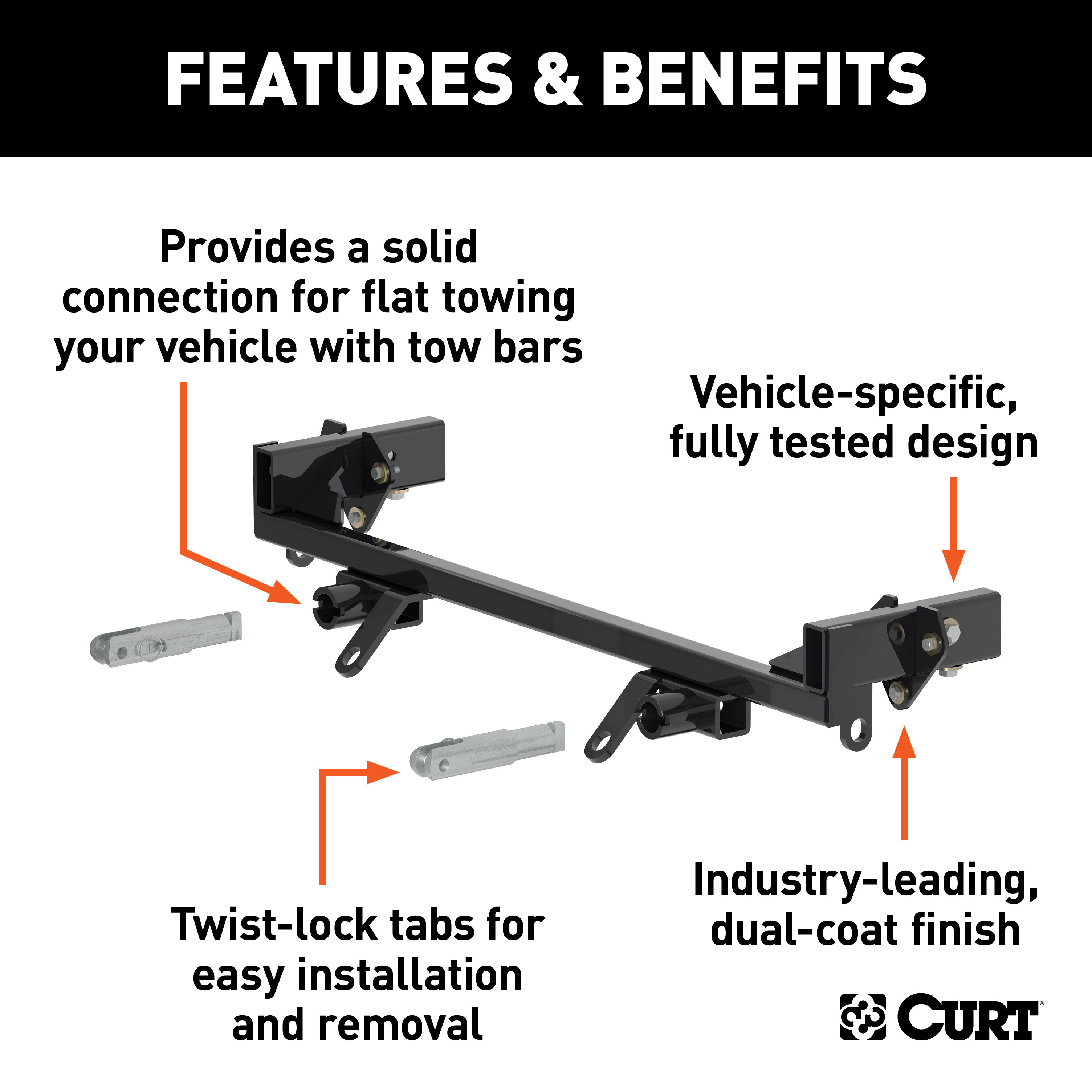CURT 70104 Custom Tow Bar Base Plate Brackets for Dinghy Towing, Fits Select Honda CR-V thumbnail 1