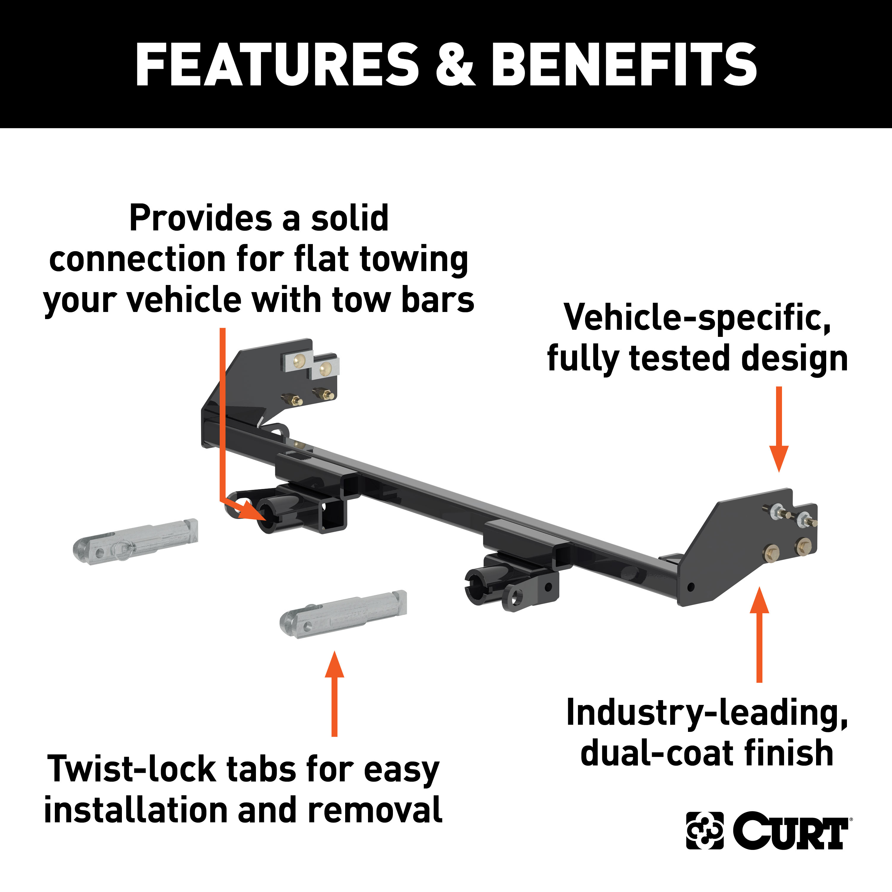 CURT 70115 Custom Tow Bar Base Plate Brackets for Dinghy Towing, Fits Select Honda CR-V thumbnail 1