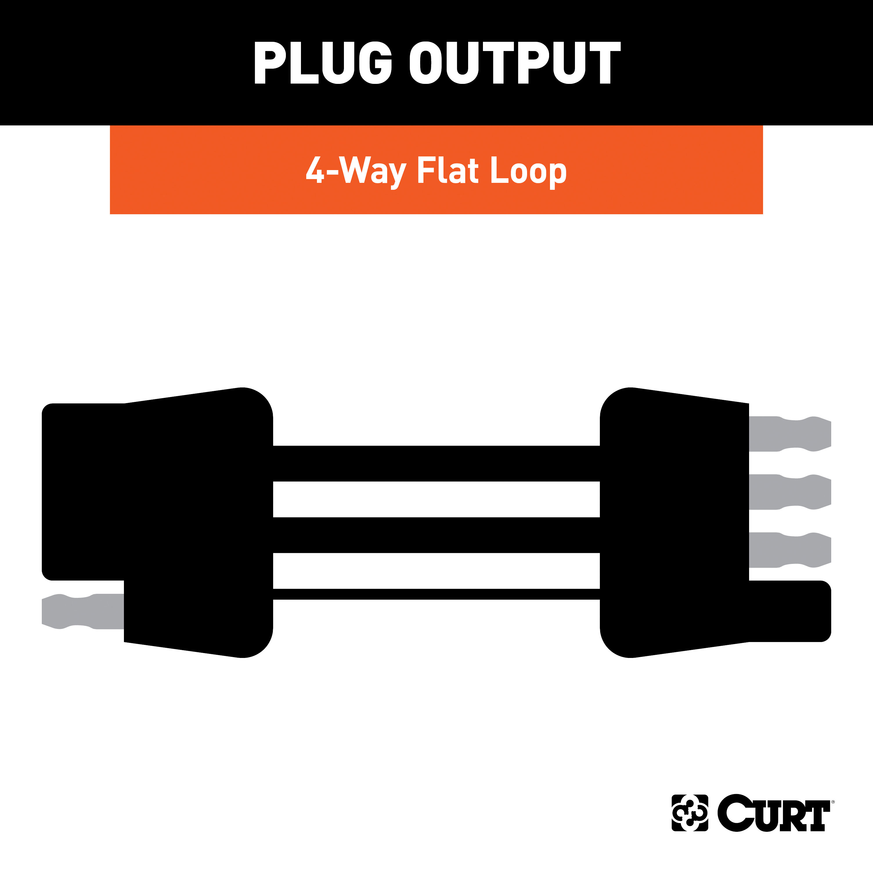 CURT 58926 Custom Towed-Vehicle RV Wiring Harness for Dinghy Towing, Fits Select Chevy Colorado, GMC Canyon, Isuzu I-280, I-290, I-350, I-370 thumbnail 4