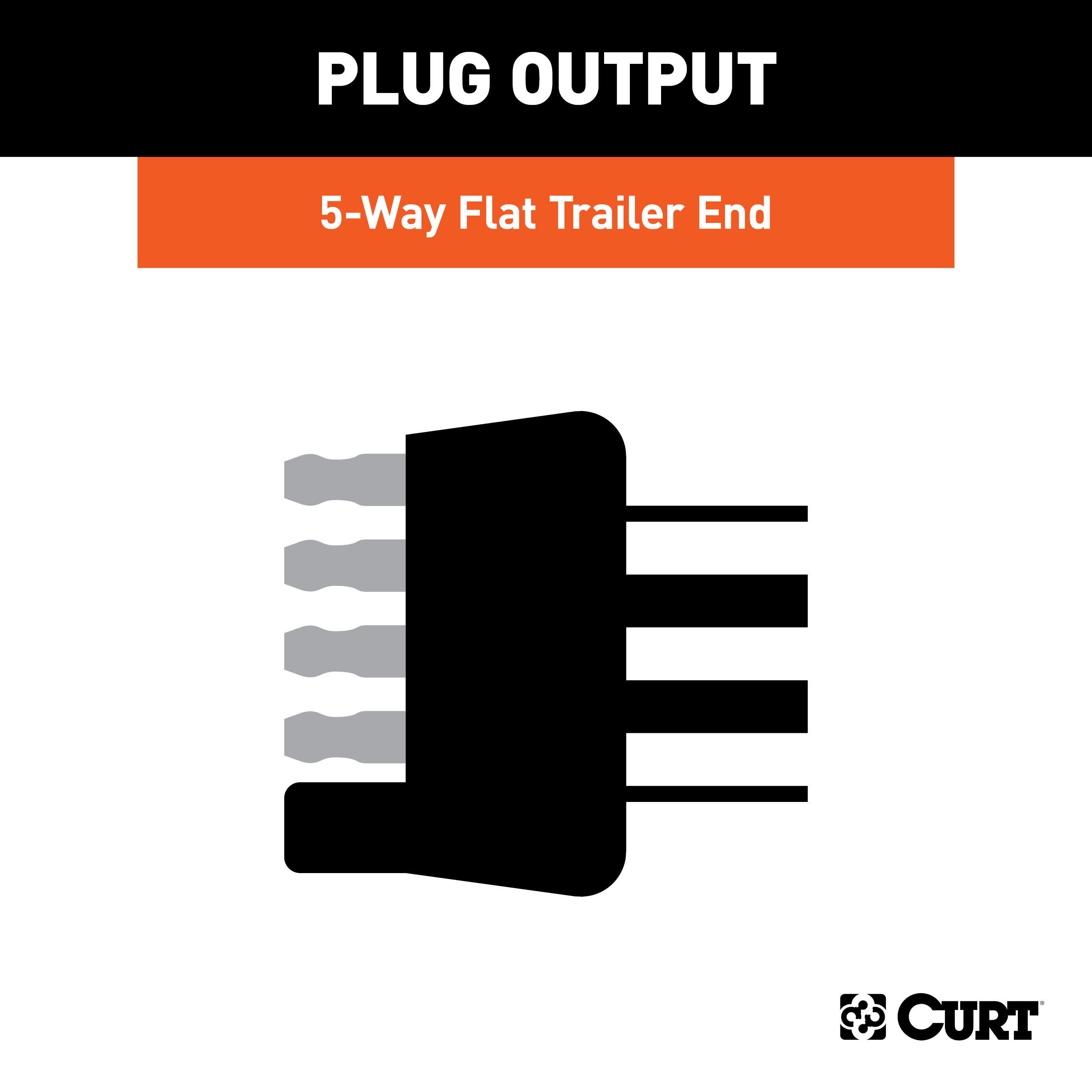 CURT 58540 Trailer-Side 5-Pin Flat Wiring Harness with 48-Inch Wires thumbnail 1