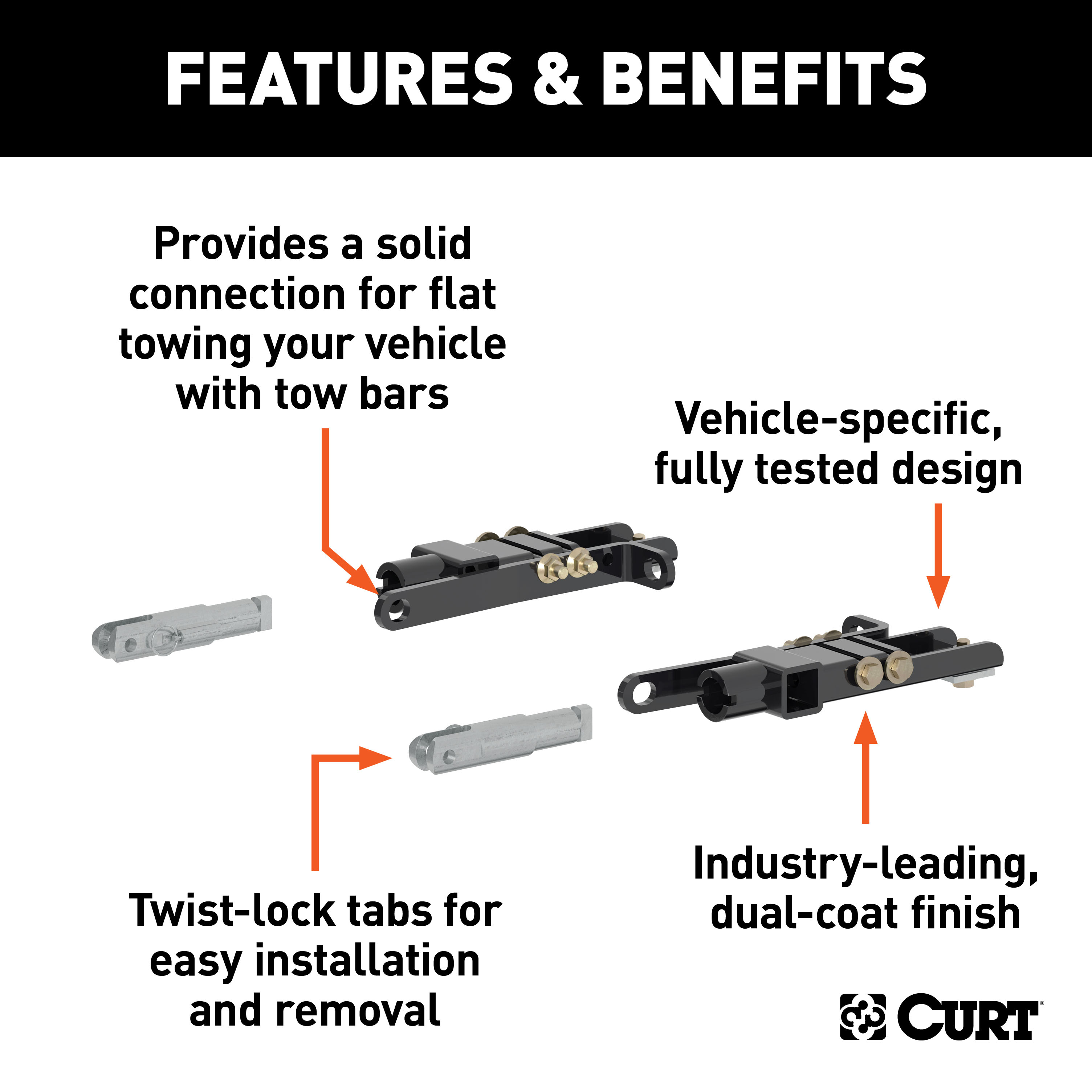 CURT 70120 Custom Tow Bar Base Plate Brackets for Dinghy Towing, Fits Select Chevrolet Silverado, Suburban, Tahoe, GMC Sierra thumbnail 1