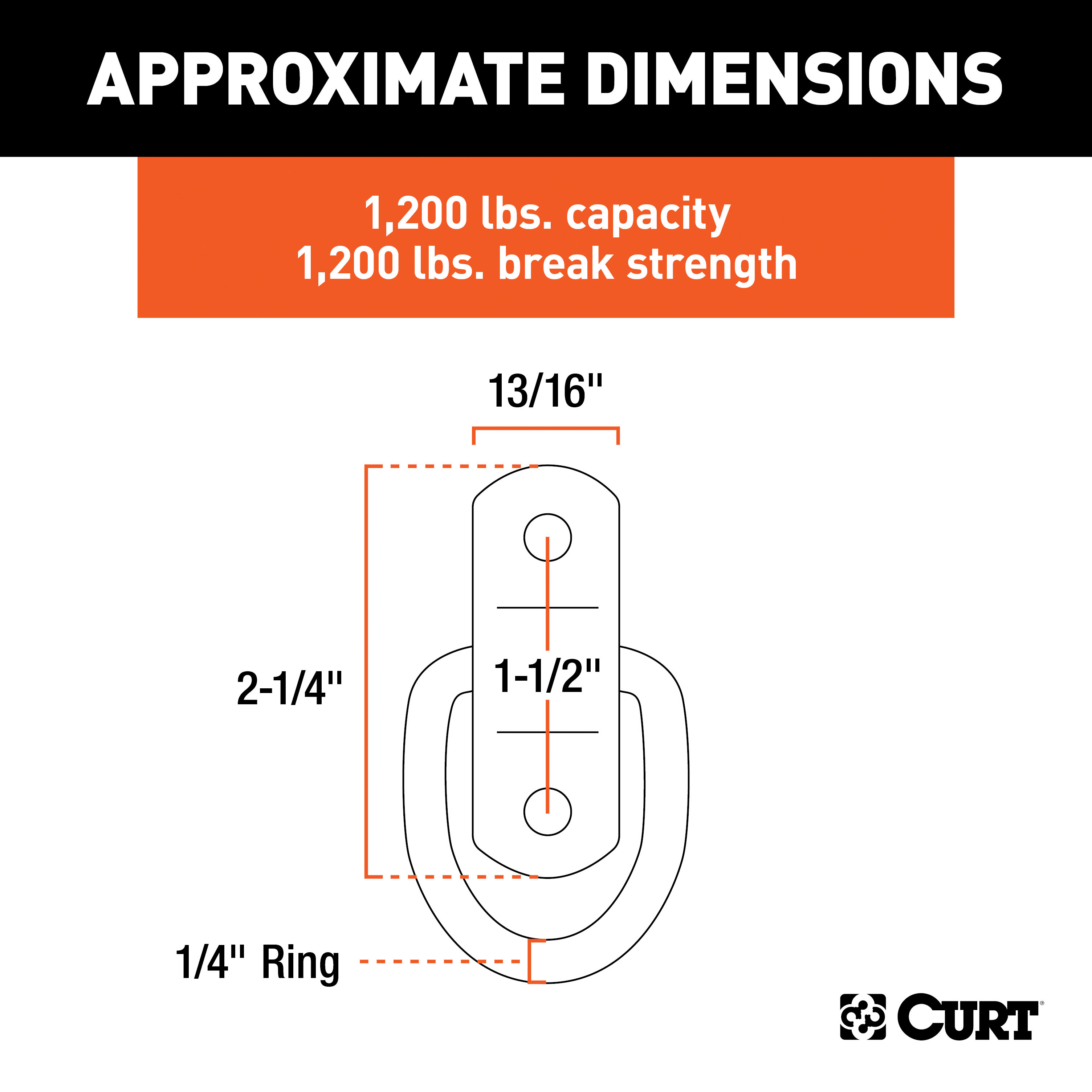 CURT 83731 1 x 1-1/4-Inch Surface-Mounted Trailer D-Ring Tie Down Anchors, 2,400 lbs Break Strength, 2-Pack thumbnail 2