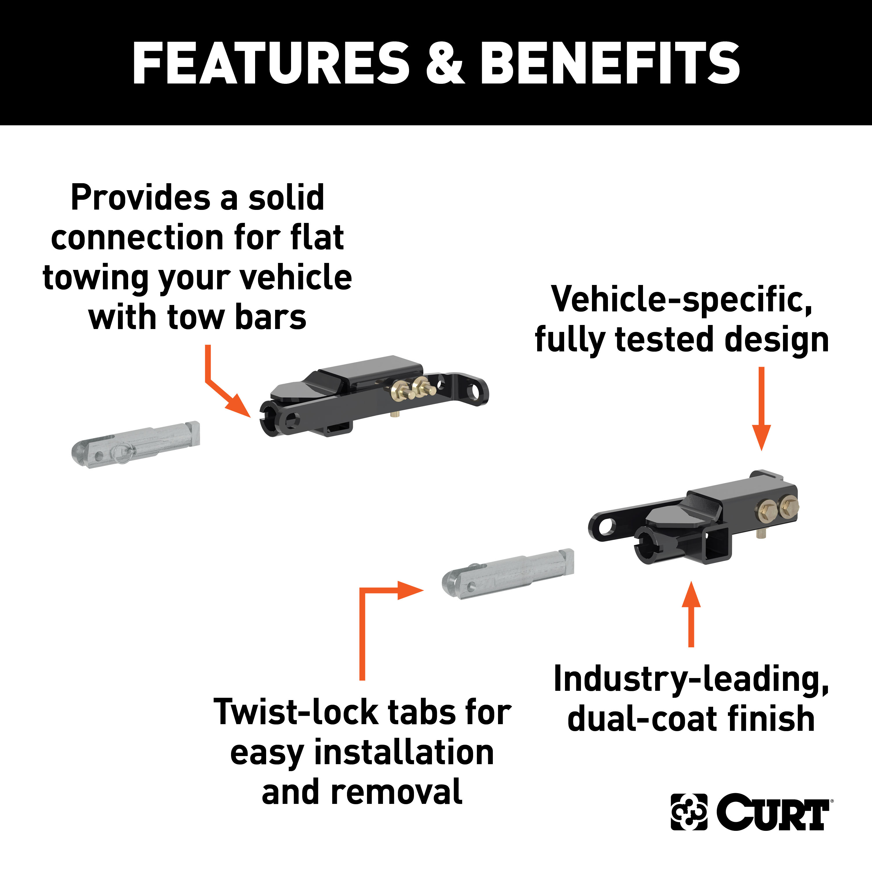 CURT 70111 Custom Tow Bar Base Plate Brackets for Dinghy Towing, Fits Select Cadillac Escalade, Chevrolet Suburban, Tahoe, GMC Yukon, XL thumbnail 1