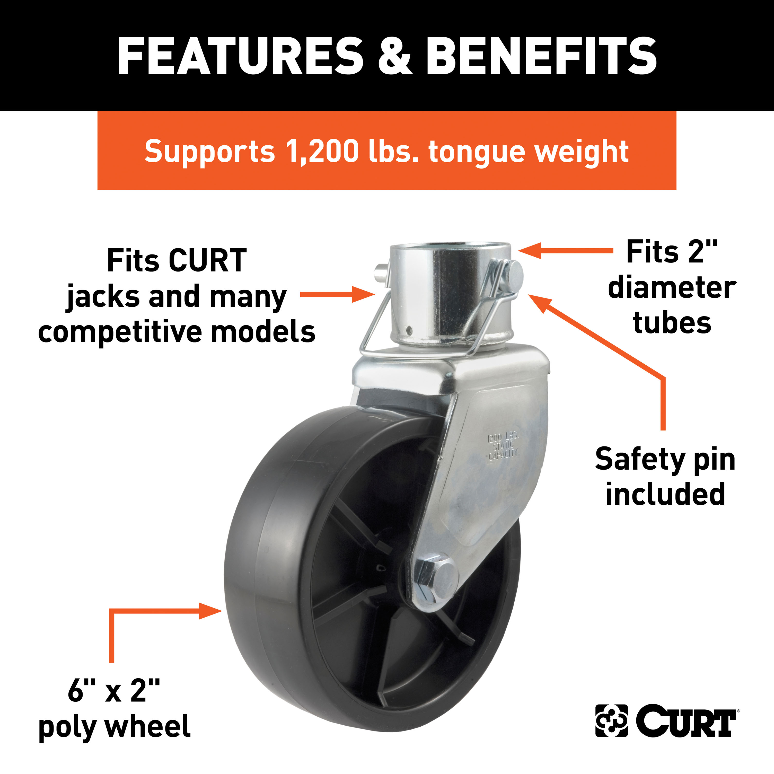 CURT 28277 6-Inch Caster Trailer Jack Wheel Replacement, Fits 2-In Tube, 1,200 lbs thumbnail 1