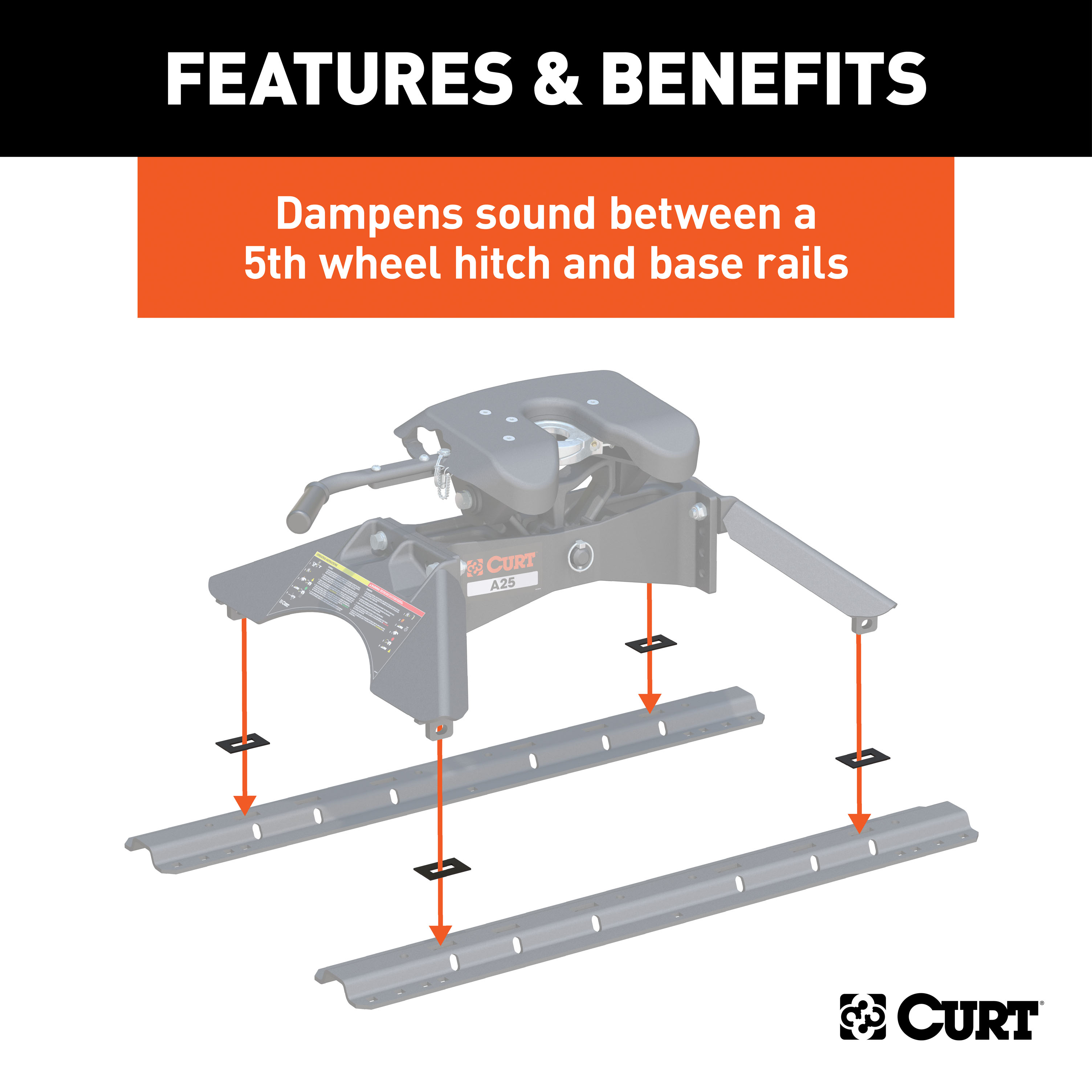 CURT 16900 5th Wheel Rail Sound Dampening Pads, 4-Pack thumbnail 2