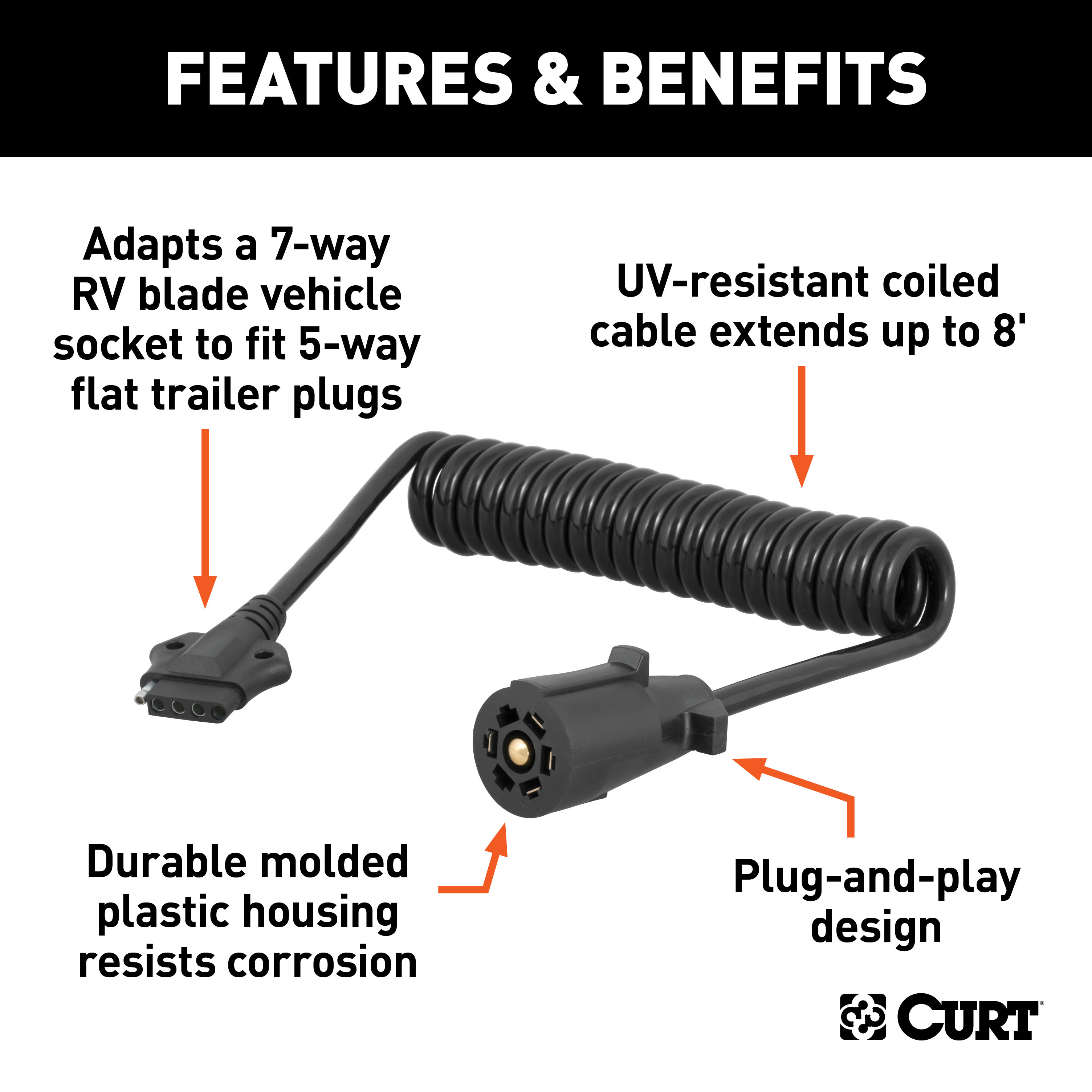 CURT 57282 8-Foot 7-Way RV Blade Vehicle-Side to 5-Way Flat Trailer Wiring Adapter Extension Harness thumbnail 1