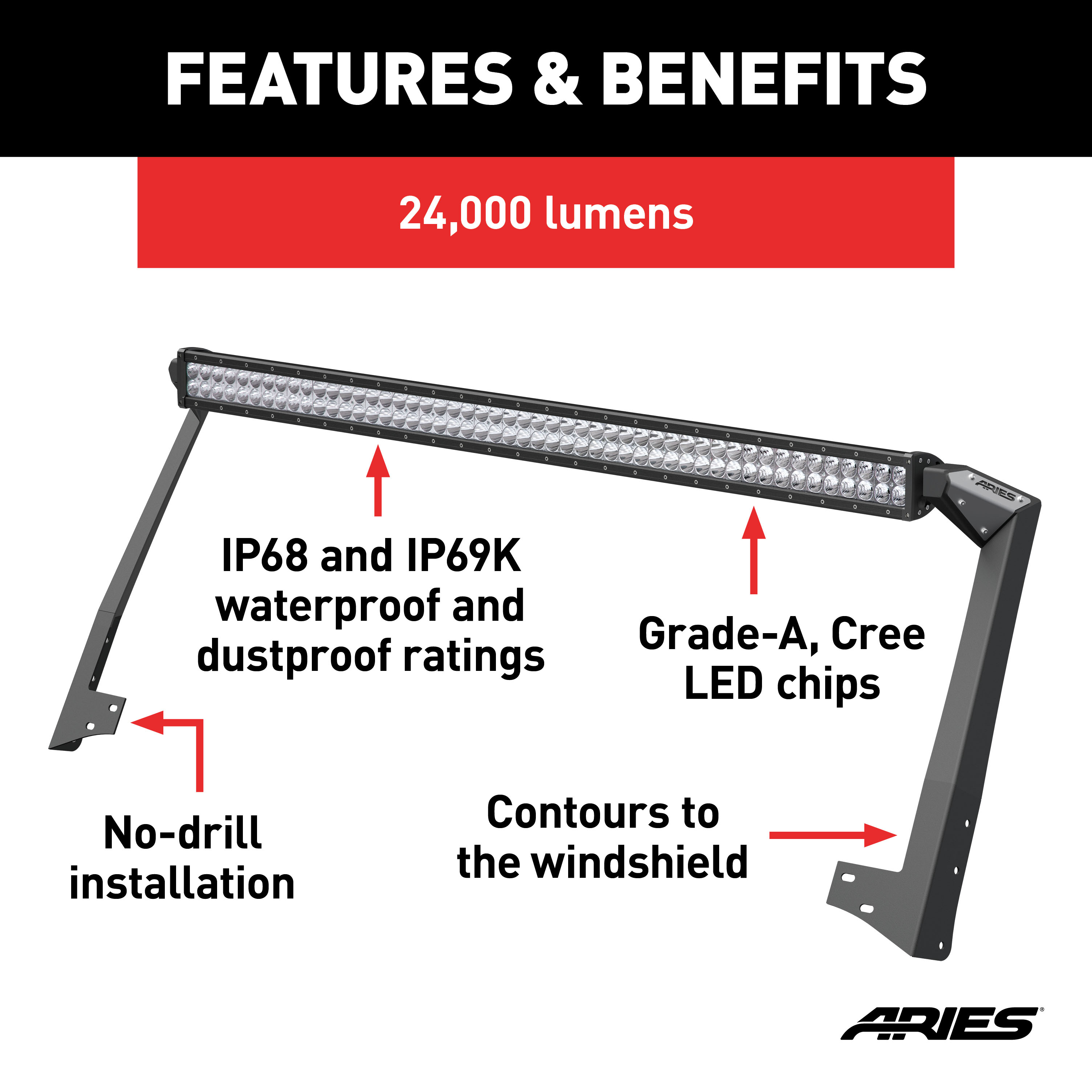ARIES 1501301 50-Inch LED Light Bar for Jeep Wrangler JK, Roof Mount Brackets, 24,000-Lumen Combo Beam thumbnail 3