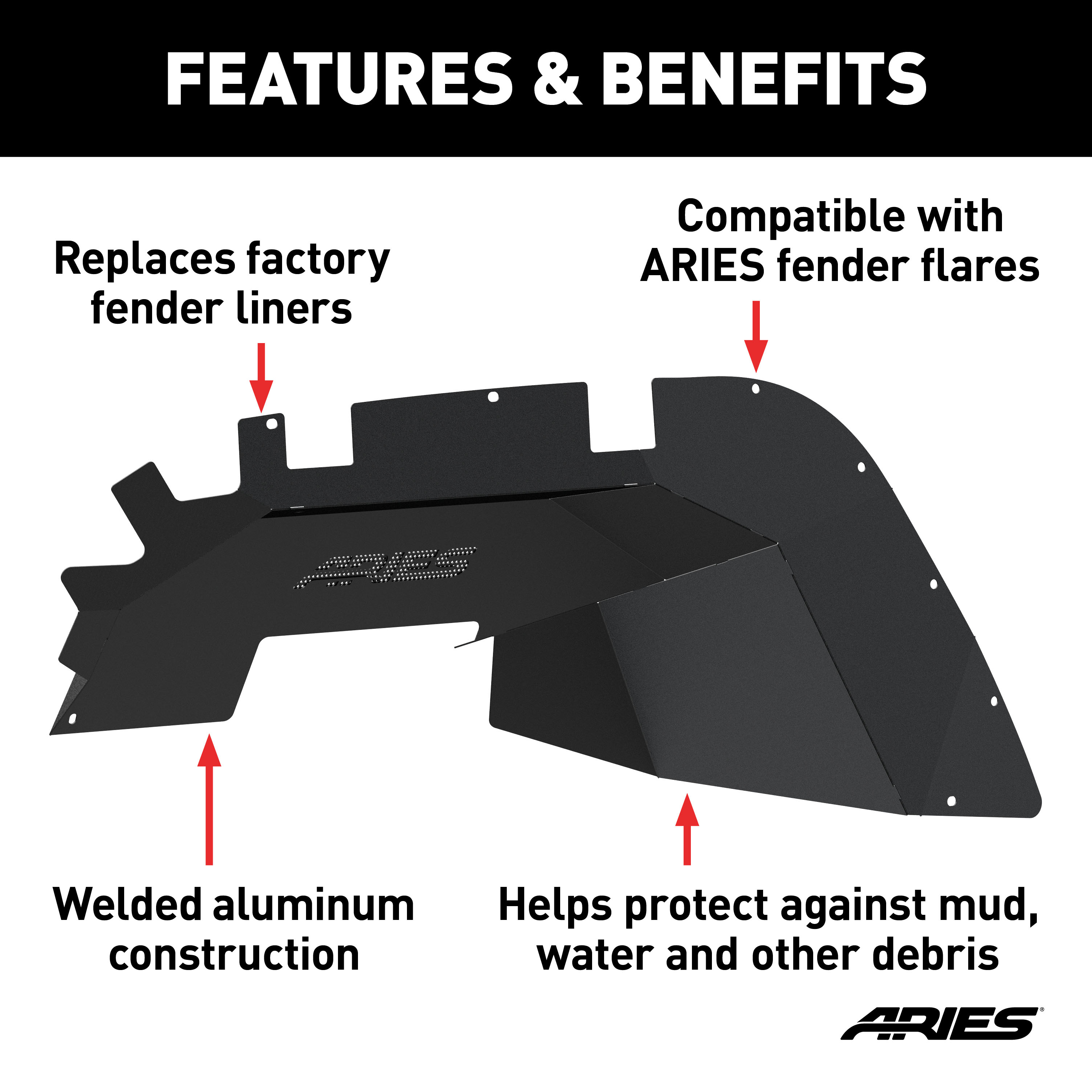ARIES 2500650 Black Aluminum Front and Rear Jeep Wrangler JL Inner Fender Liner Wheel Well Guard Covers thumbnail 1