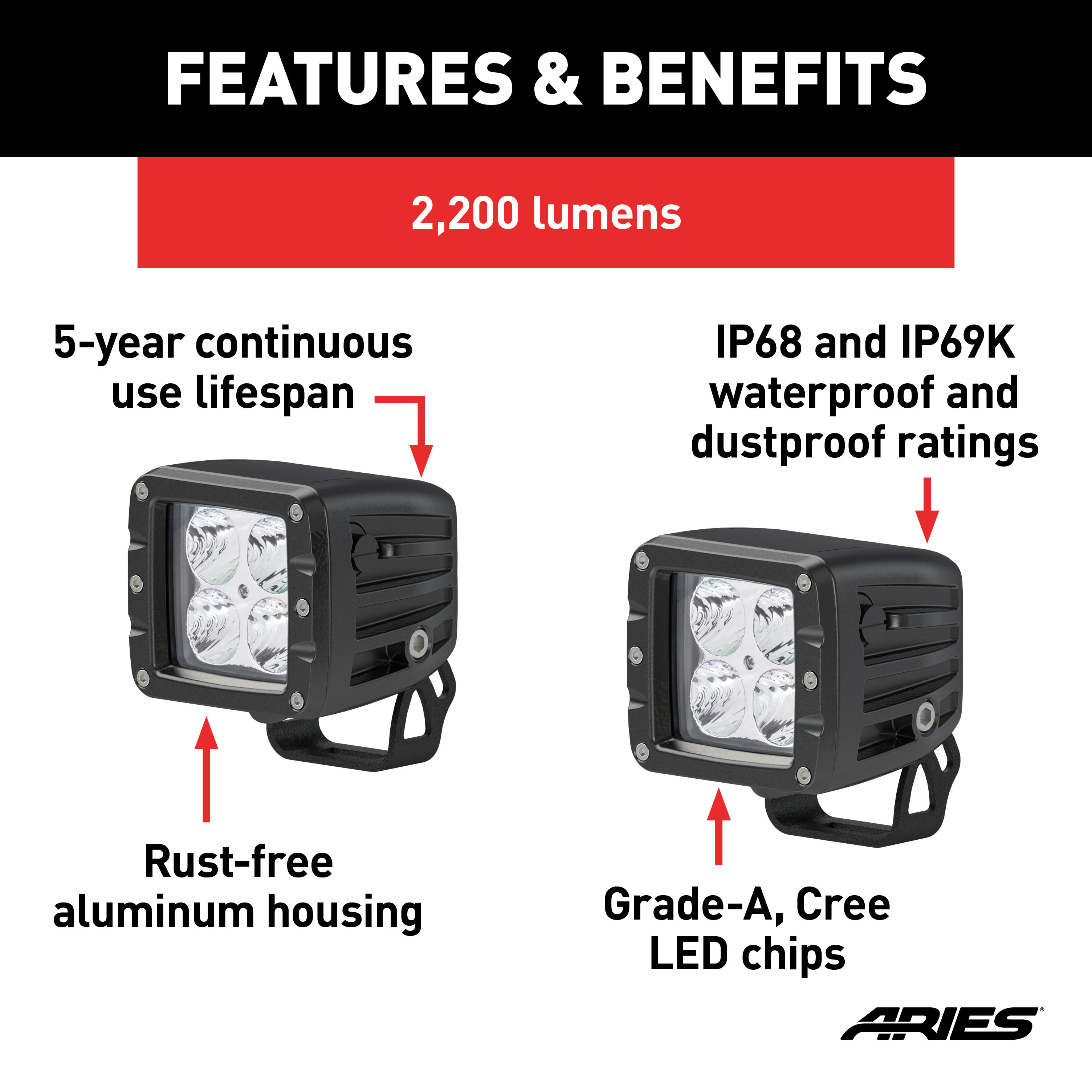 ARIES 1501252 2-Inch Square Cube LED Lights, 2,200 Lumens Spot Beam, Waterproof and Dustproof, 2-Pack thumbnail 1