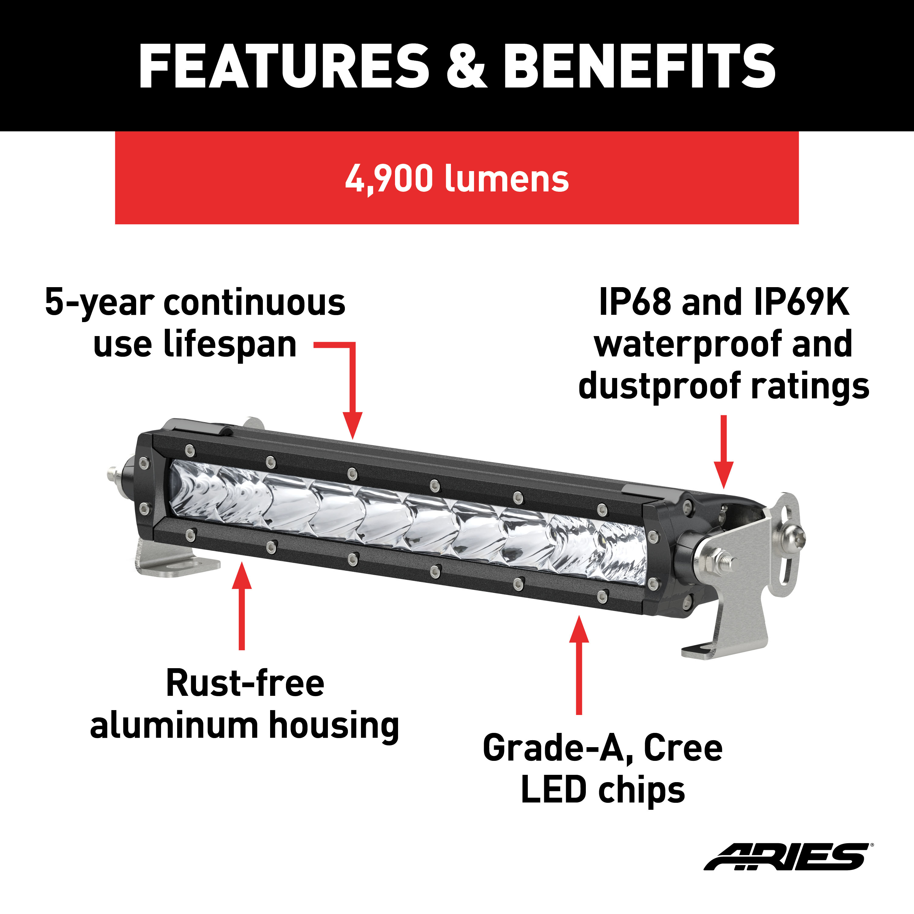 ARIES 1501260 10-Inch Single-Row LED Light Bar, 4,900 Lumens Combo Beam, Waterproof and Dustproof thumbnail 1
