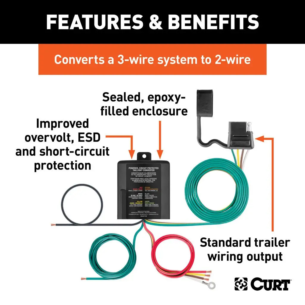03 - 06 Subaru Baja 4-Way Powered Splice-in Trailer Wiring