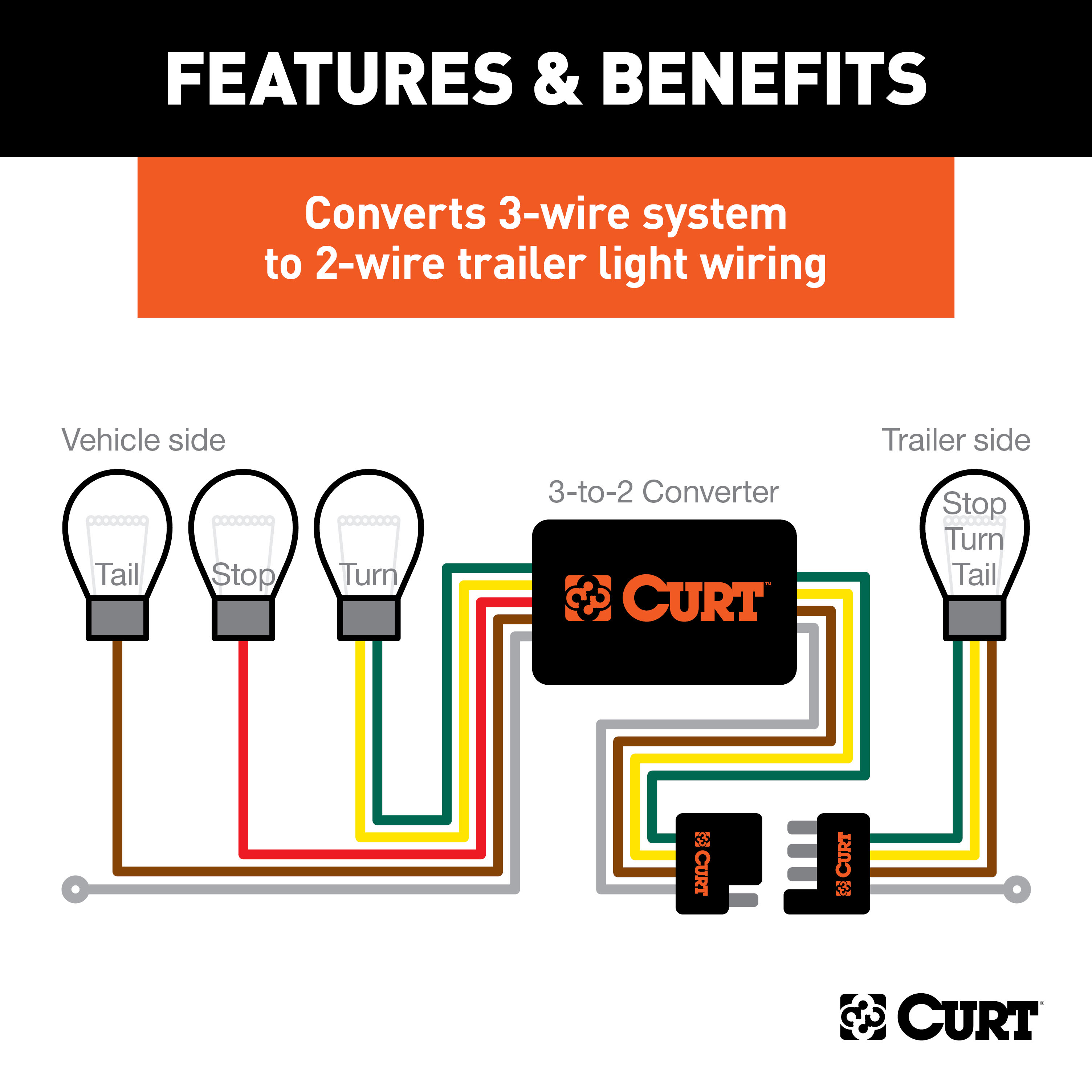97-03 Chevrolet Malibu Sedan CURT 4-flat Plug and Play Trailer Wiring thumbnail 1