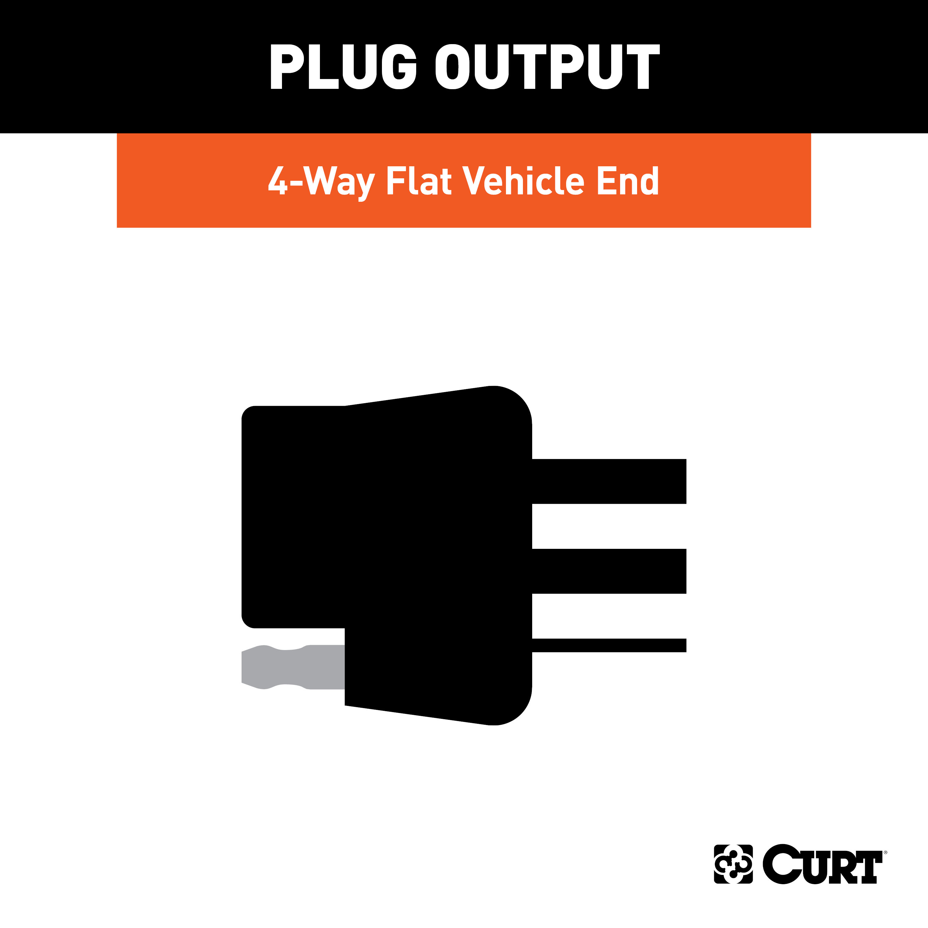01-05 Volkswagen Jetta Wagon CURT 4-flat Plug and Play Trailer Wiring thumbnail 5