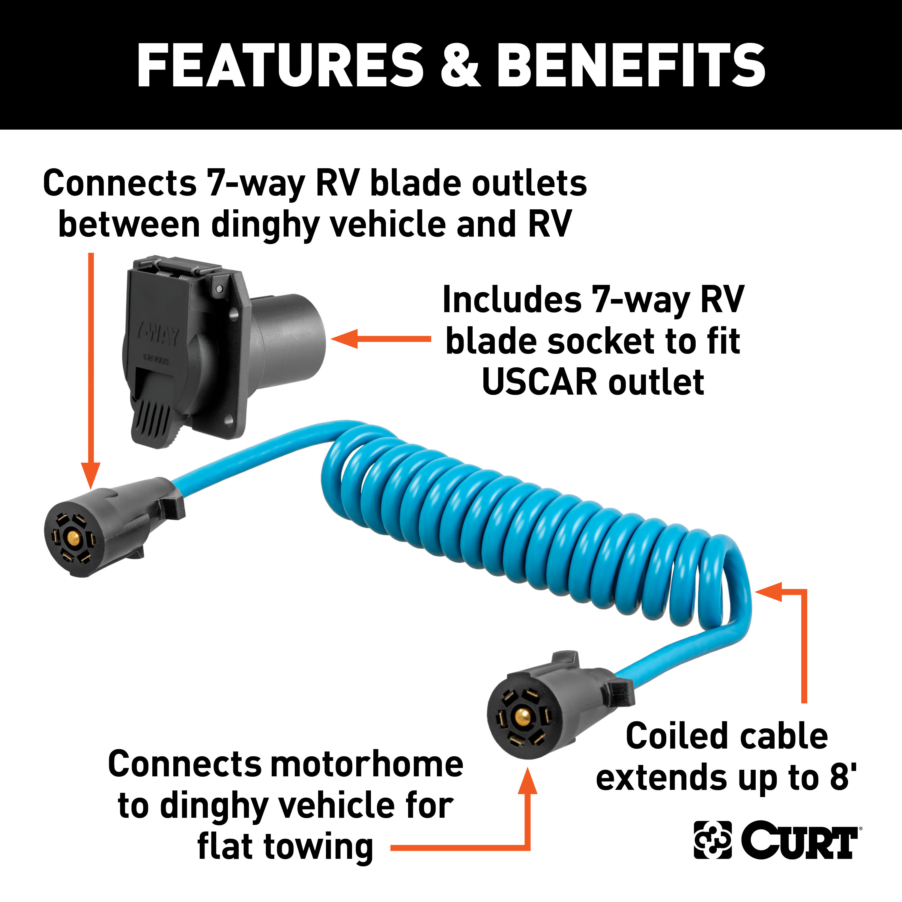 CURT 57284 8-Foot Flat Towing 7-Way RV Blade Wiring Extension Harness and USCAR Socket for Dinghy Vehicle thumbnail 1