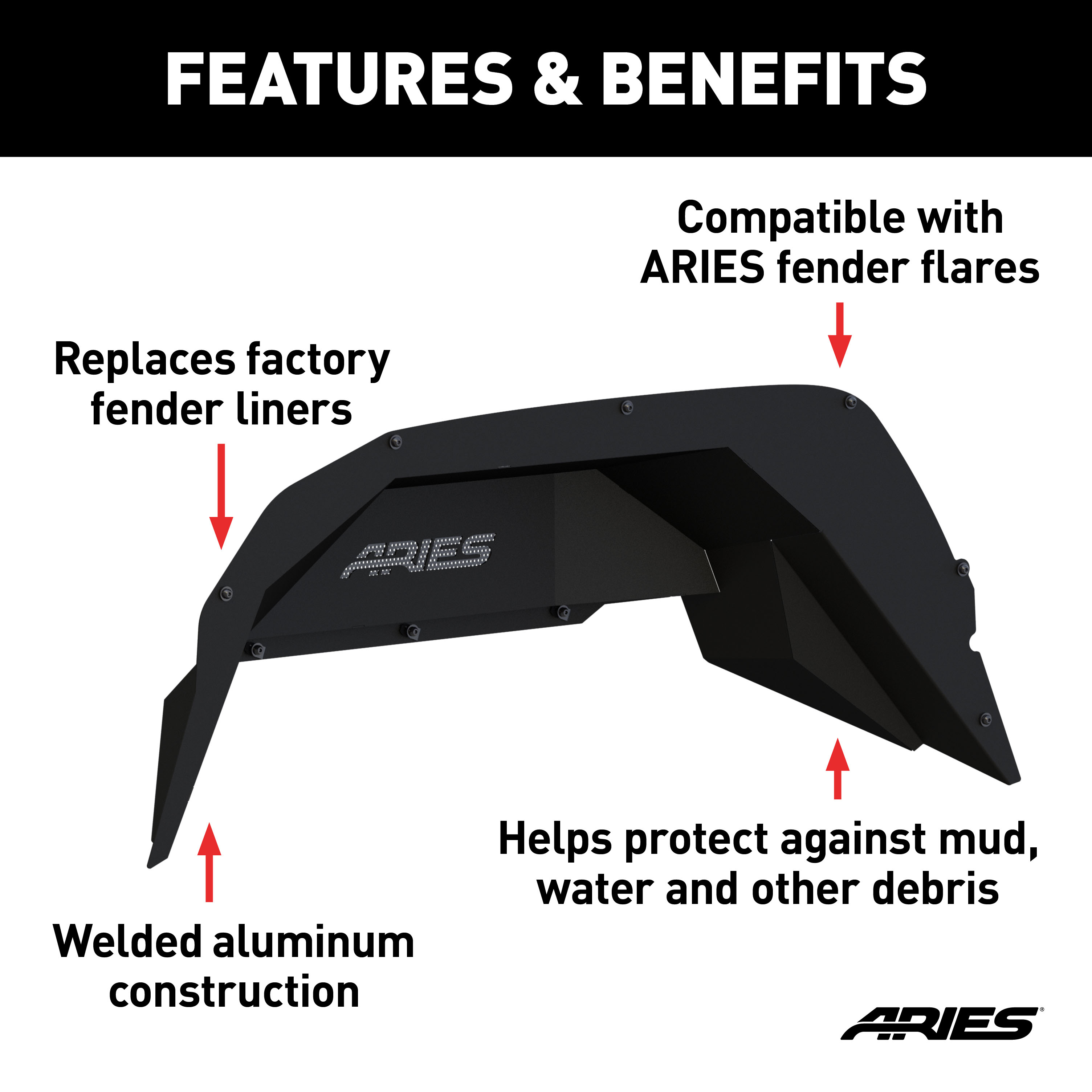 ARIES 2500555 Black Aluminum Rear Jeep Gladiator JT Inner Fender Liner Wheel Well Guard Covers thumbnail 2