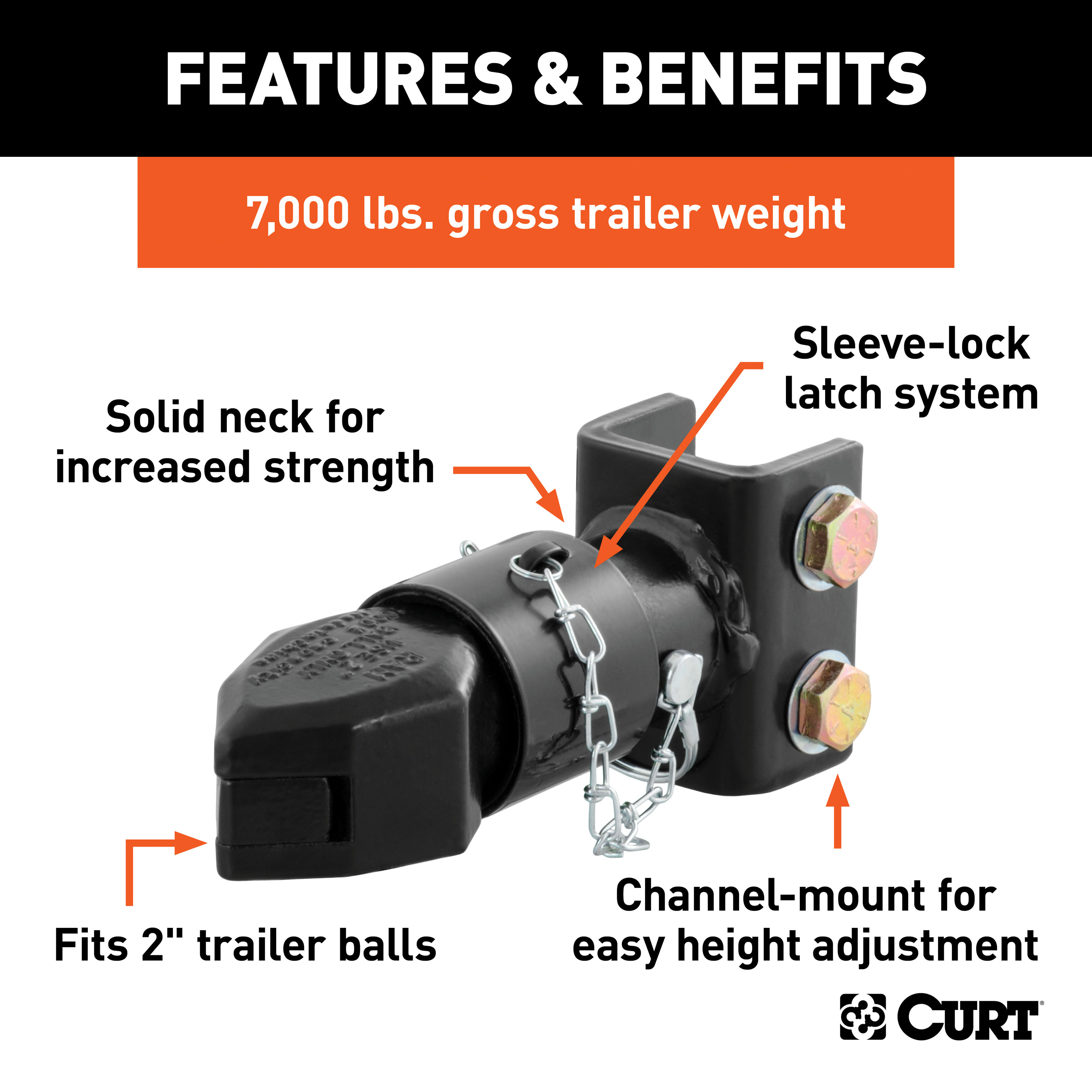 CURT 7,000 lbs 2" Channel-Mount Coupler with Sleeve-Lock Black Trailer Hitch Coupler thumbnail 1