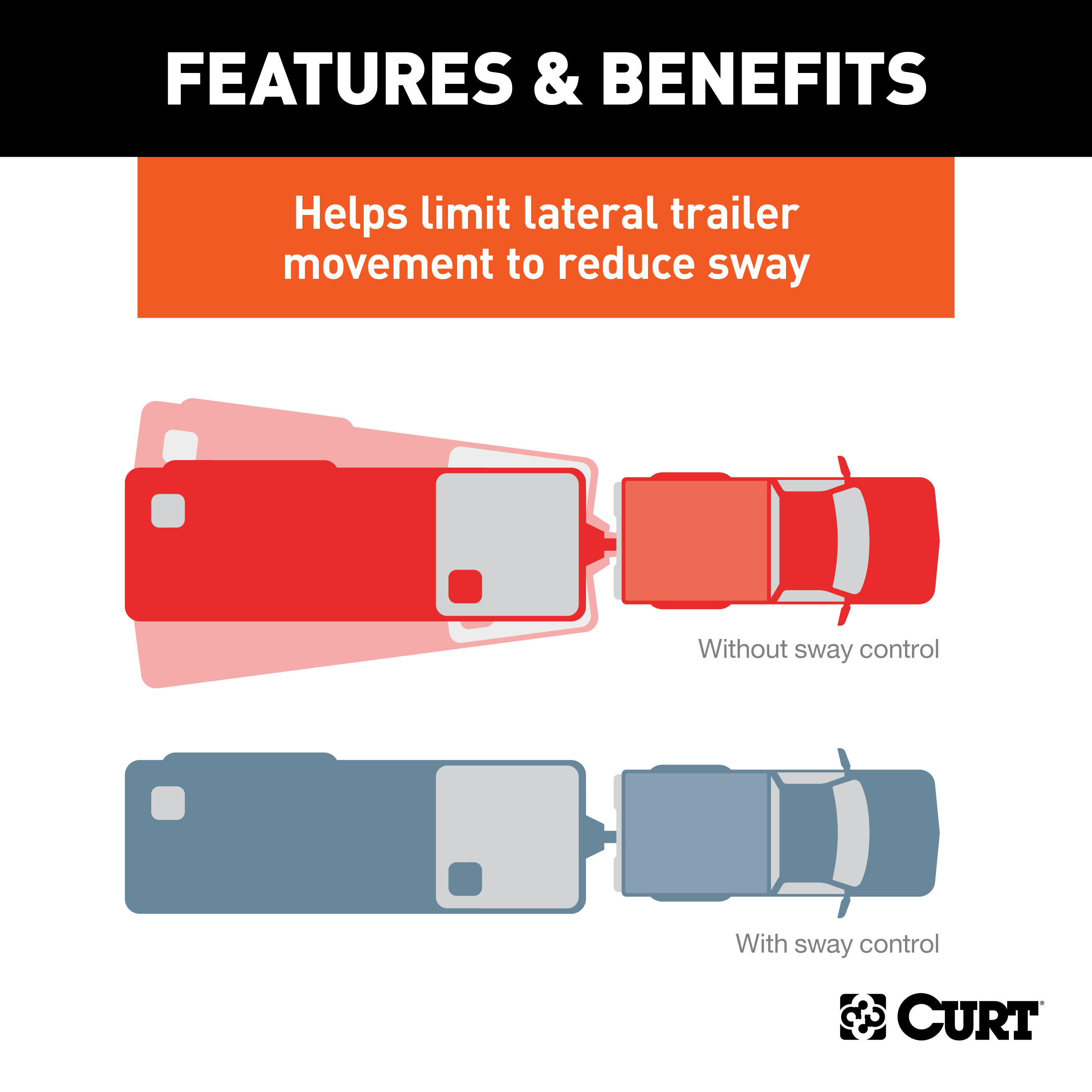 CURT l (8-10K, 28-3/8") Short Trunnion Bar Weight Distribution Hitch with Sway Control thumbnail 4
