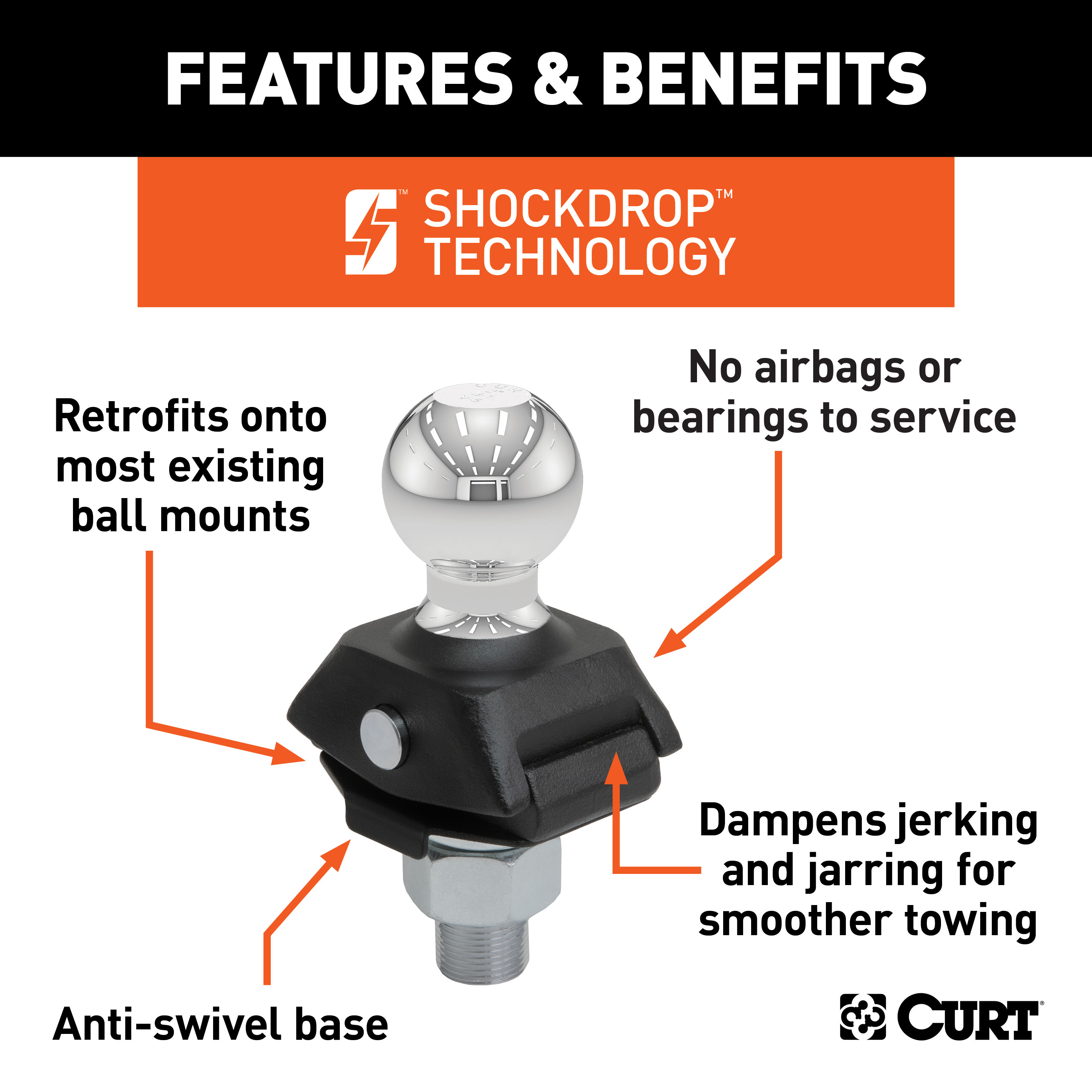 CURT RockerBall 2" Cushion Hitch Trailer Ball (1" Shank, 7,500 lbs, Packaged) Trailer Hitch Ball thumbnail 1