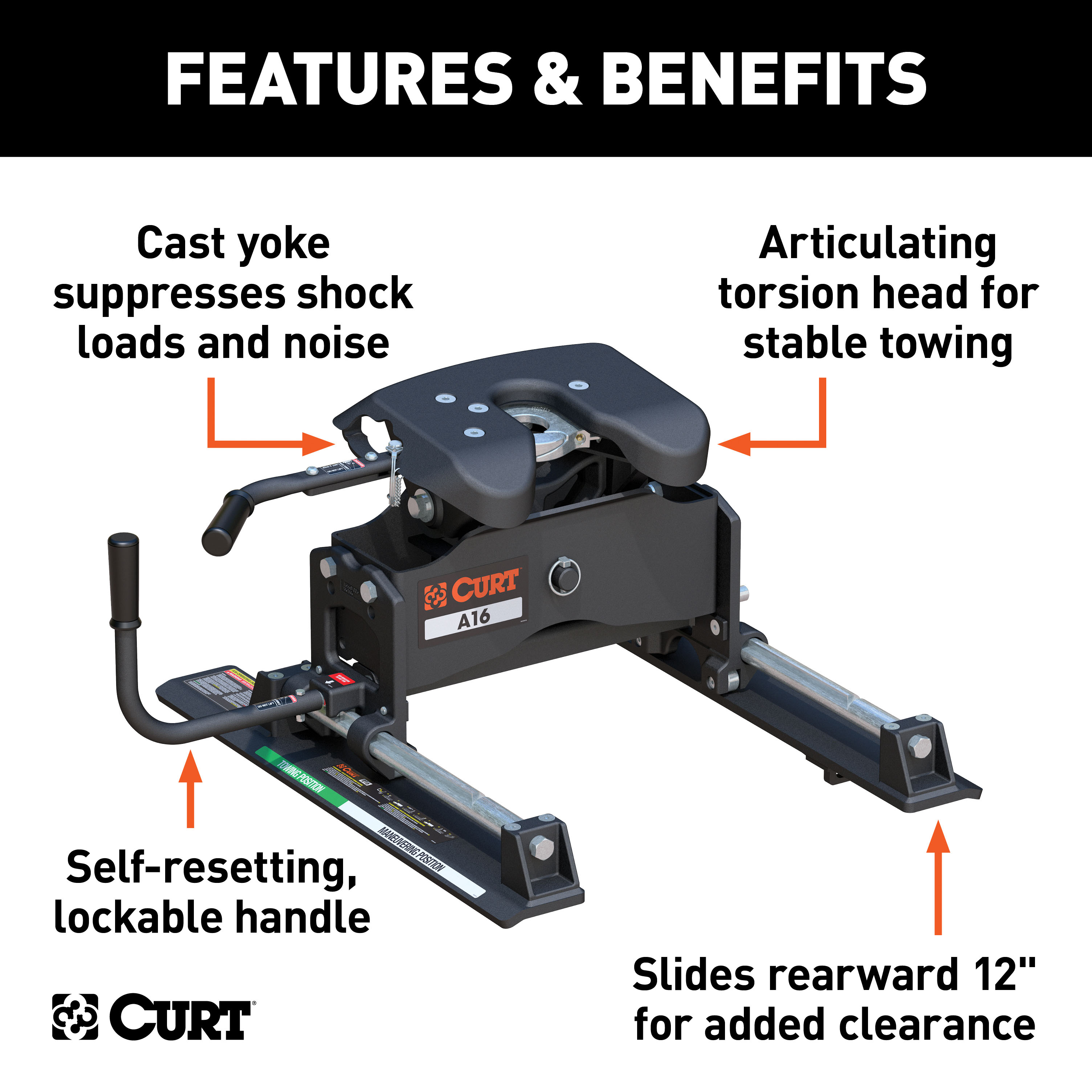 CURT 16K, A16 Sliding 5th Wheel Hitch, 16,000 lbs.  thumbnail 2