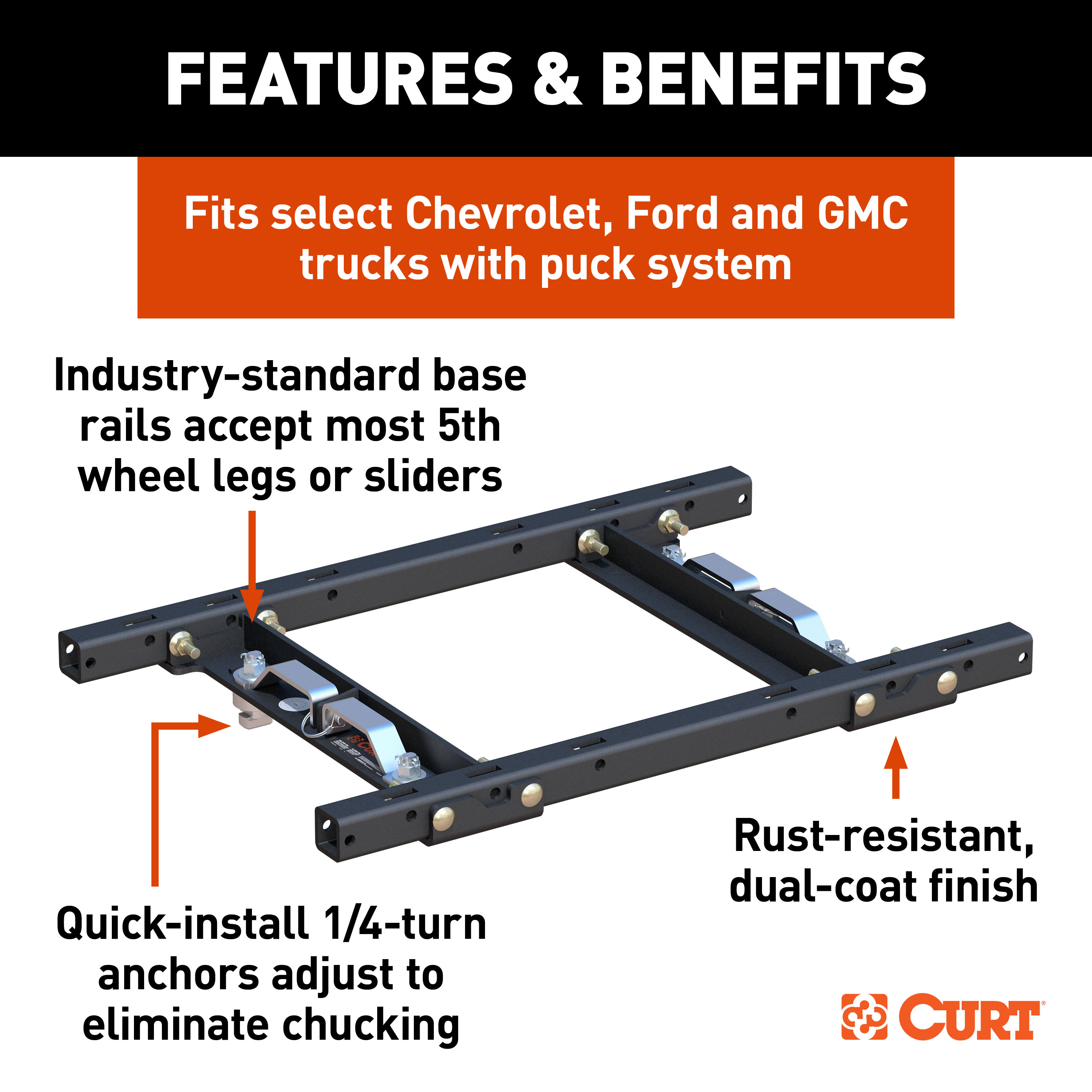 CURT Puck System 5th Wheel Adapter with Rails, Select Chevy, Ford, GMC, 25K Fifth Wheel Trailer Hitch Mount Leg thumbnail 1