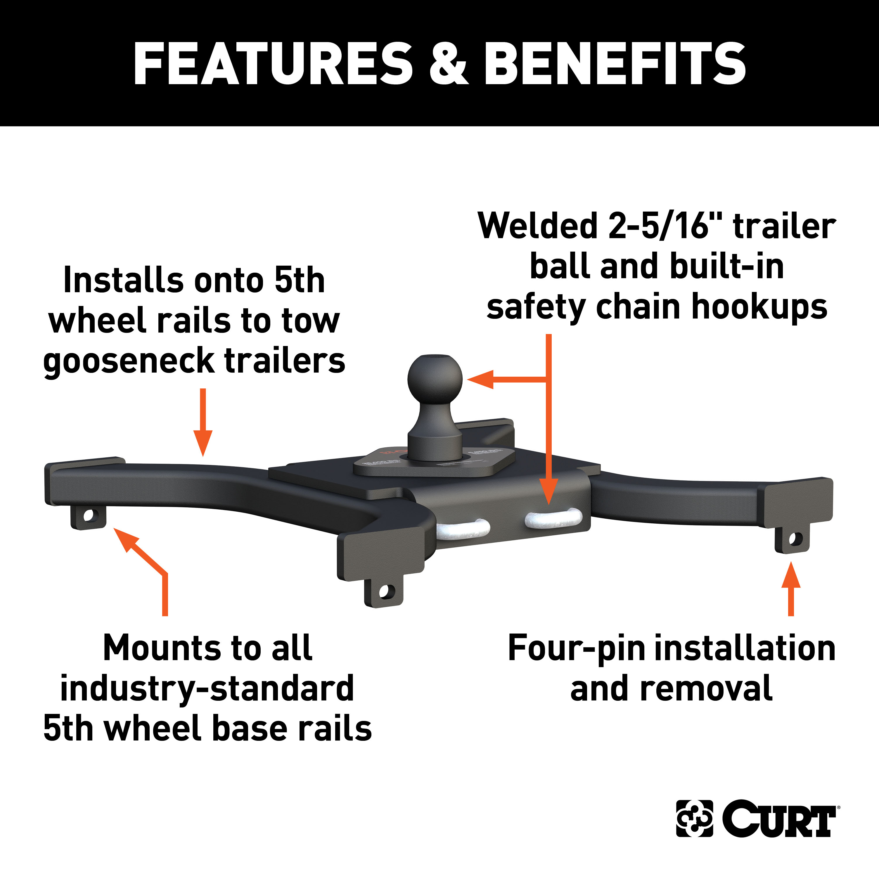 CURT Spyder 5th Wheel Rail Gooseneck Hitch with 2-5/16" Ball, 25K Gooseneck Trailer Hitch thumbnail 1