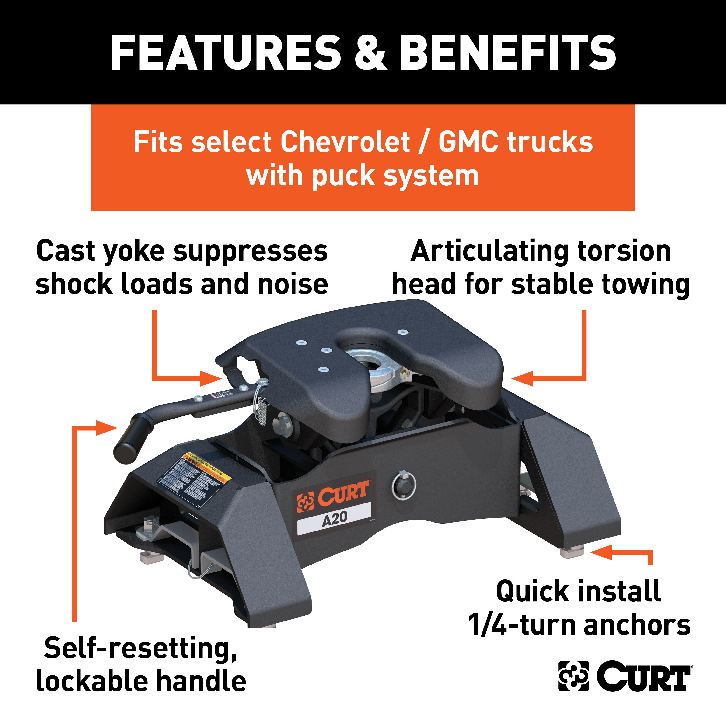 CURT 20K, A20 5th Wheel Hitch, Select Silverado, Sierra 2500, 3500 HD, 8' Bed Puck System  thumbnail 1