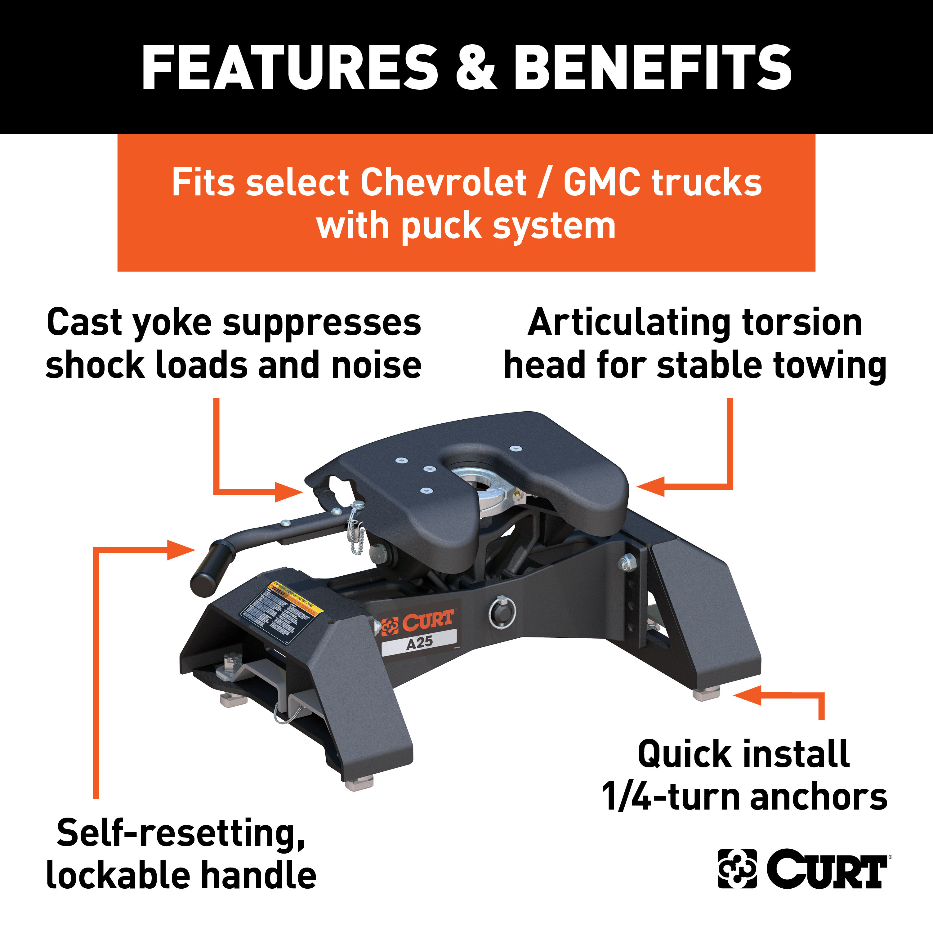 CURT 25K, A25 5th Wheel Hitch, Select Silverado, Sierra 2500, 3500 HD, 8' Bed Puck System  thumbnail 1