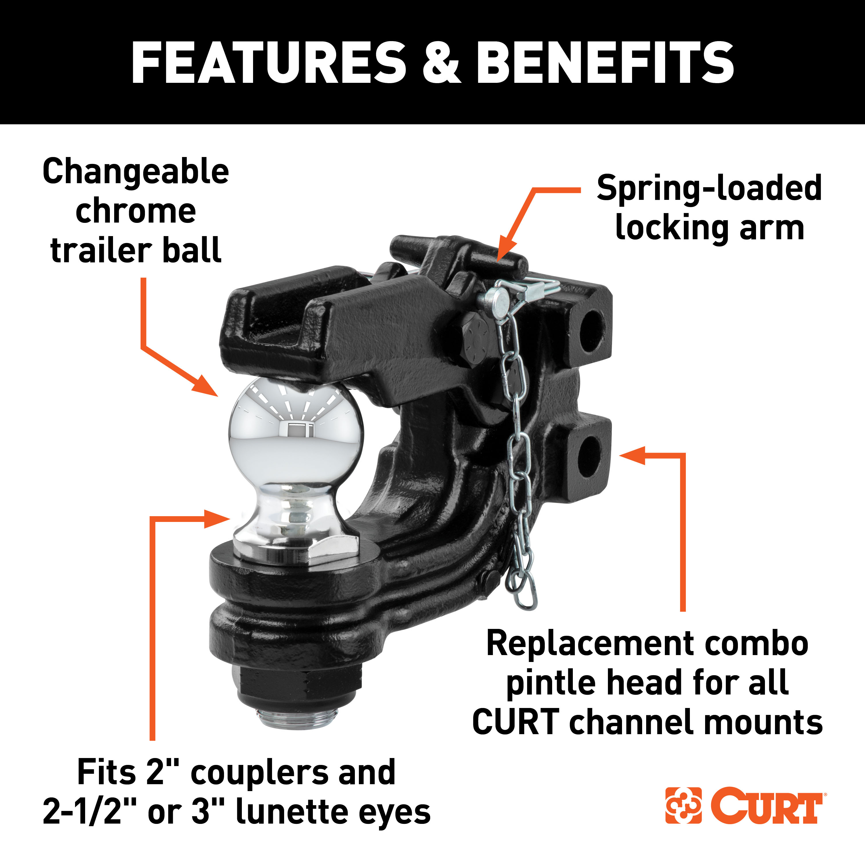 CURT Replacement Channel Mount Ball & Pintle Hitch (2" Ball, 10,000 lbs.) Trailer Hitch Pintle Hook Mount thumbnail 1