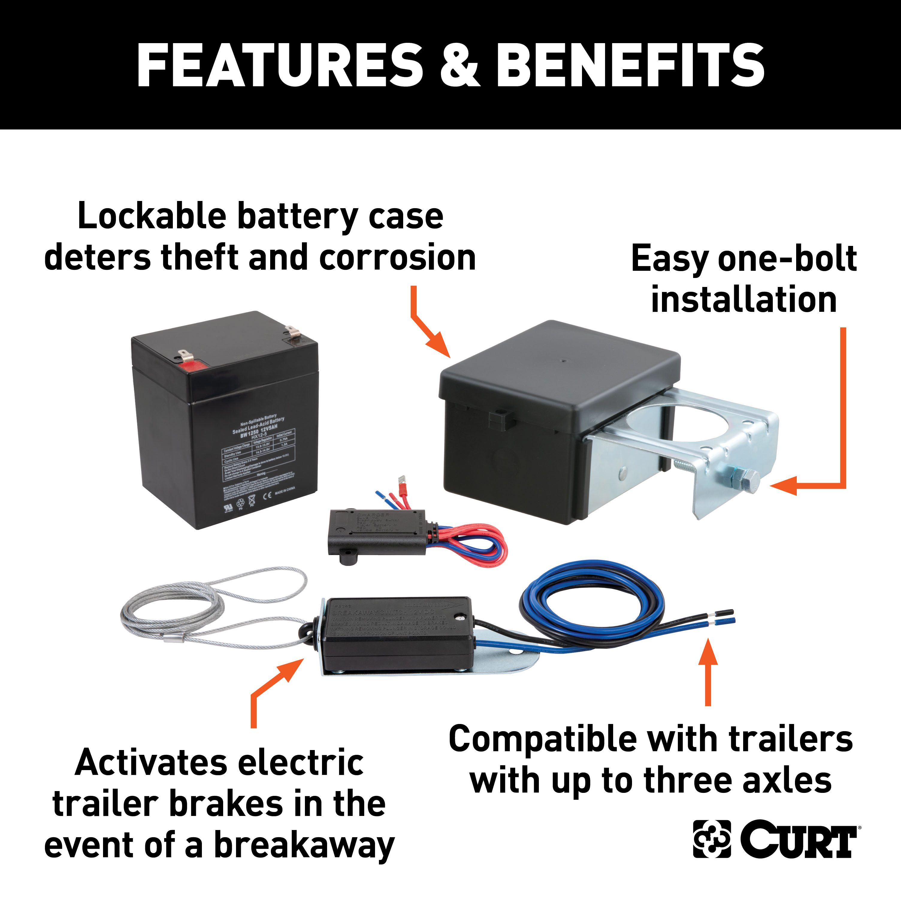 CURT Soft-Trac 2 Breakaway Kit with Charger Trailer Brake thumbnail 1
