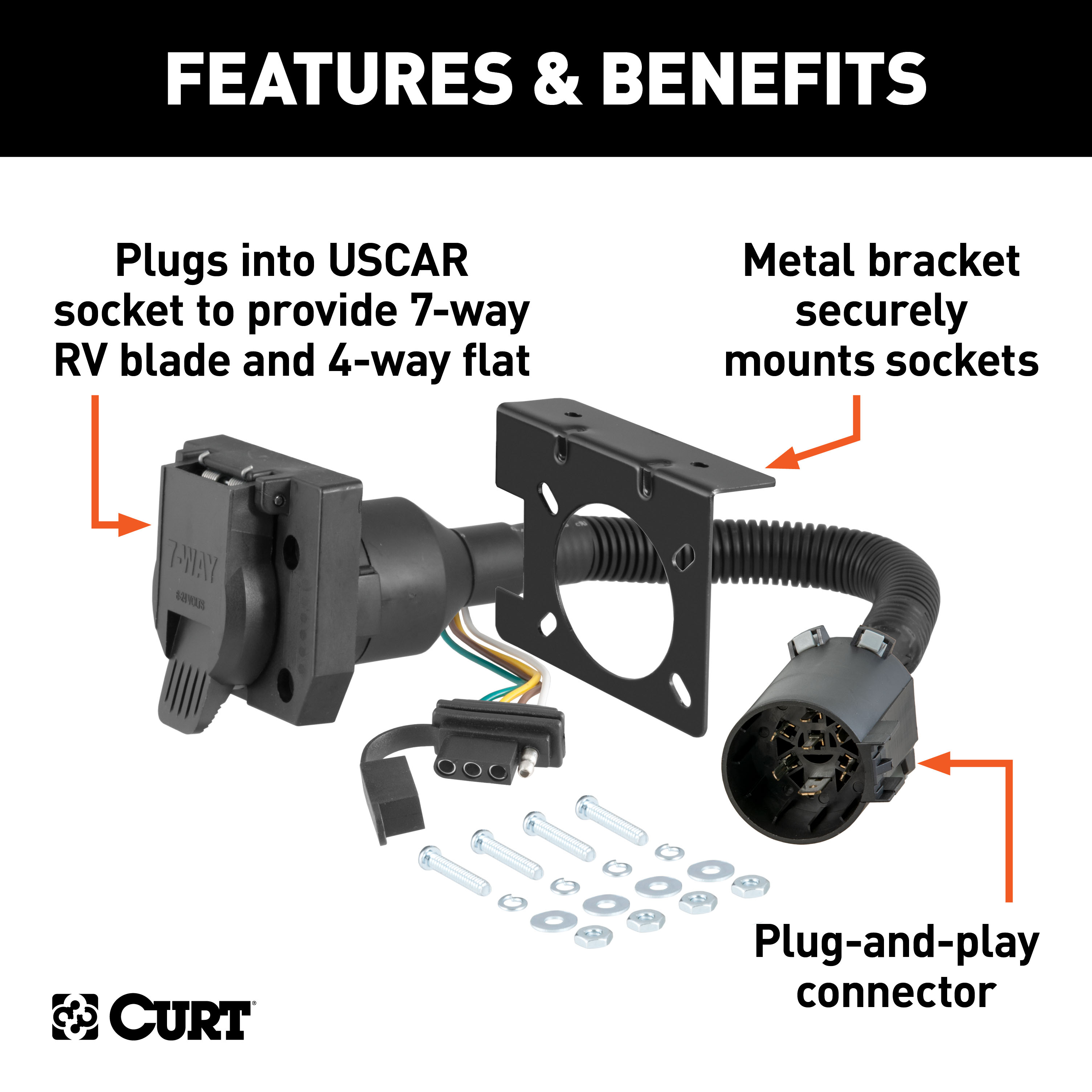 CURT Dual-Output 7 & 4-Way Connector (Plugs into USCAR) Trailer
