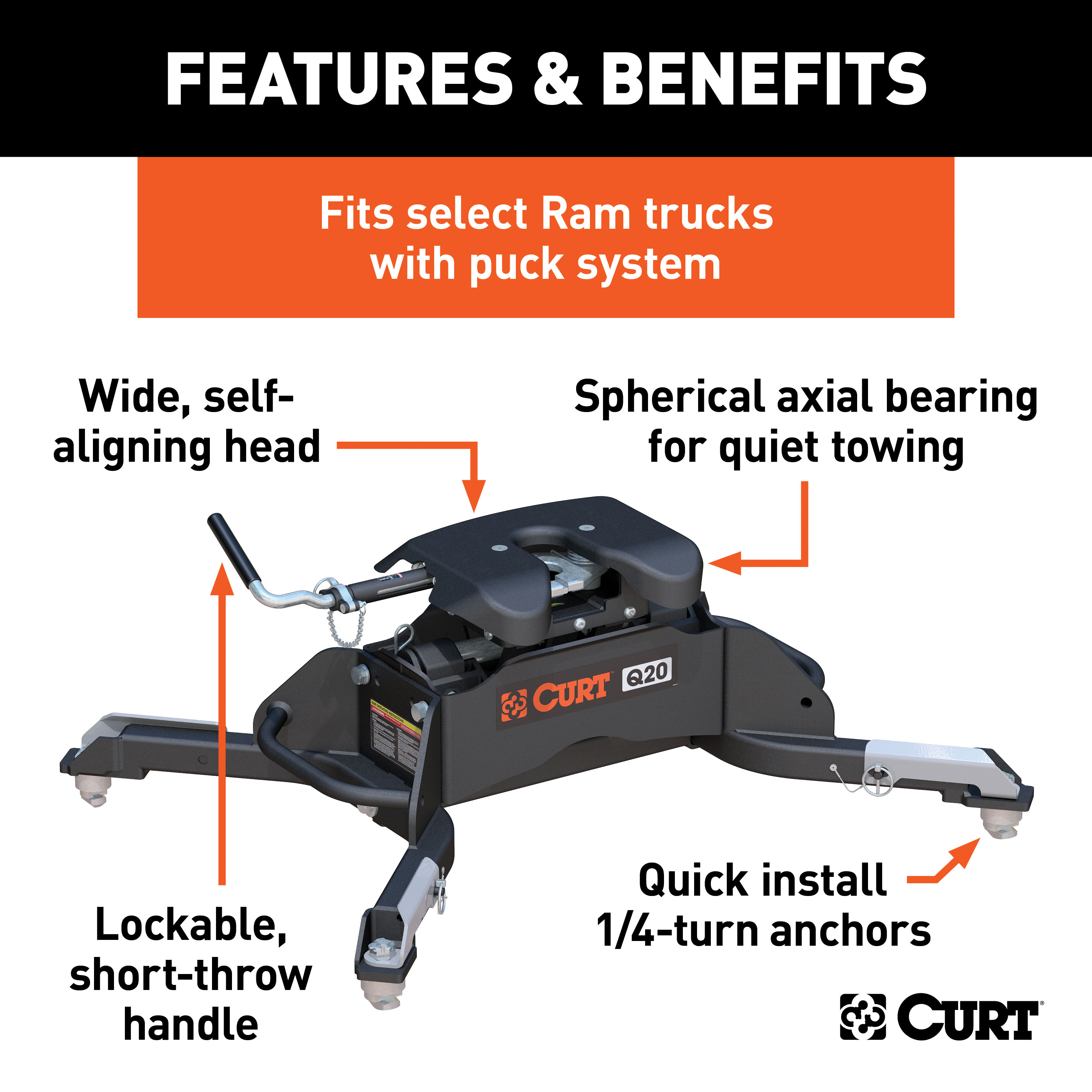 CURT 20K, Q20 5th Wheel Hitch, Select Ram 2500, 3500, 8' Bed Puck System  thumbnail 2