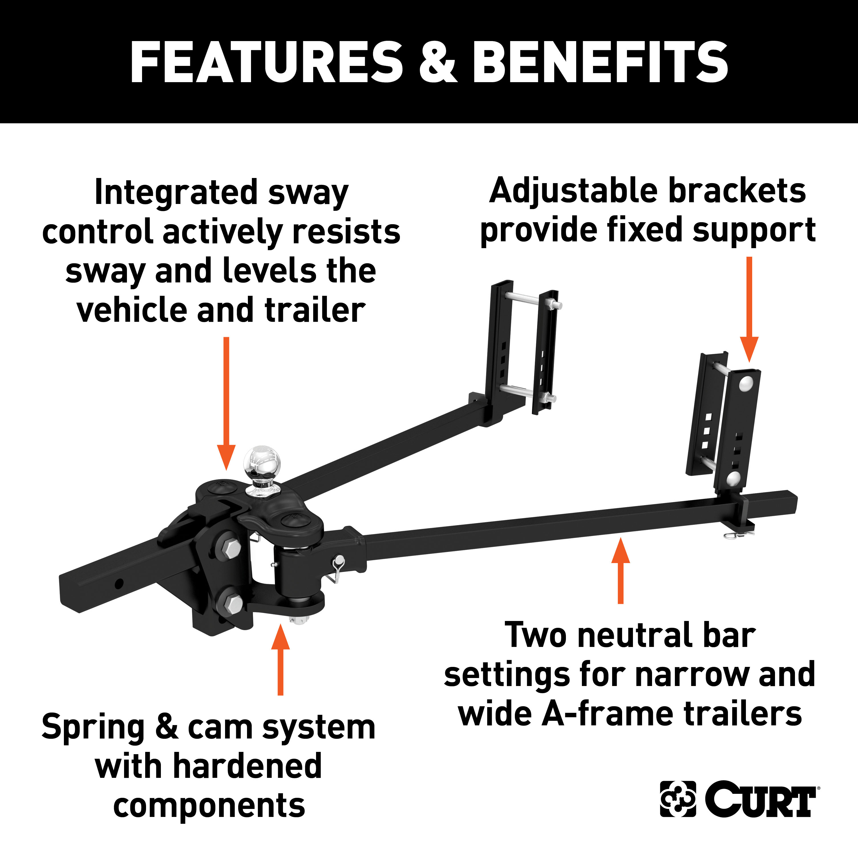 CURT 10-15K TruTrack 4P Weight Distribution Hitch with 4x Sway Control thumbnail 1